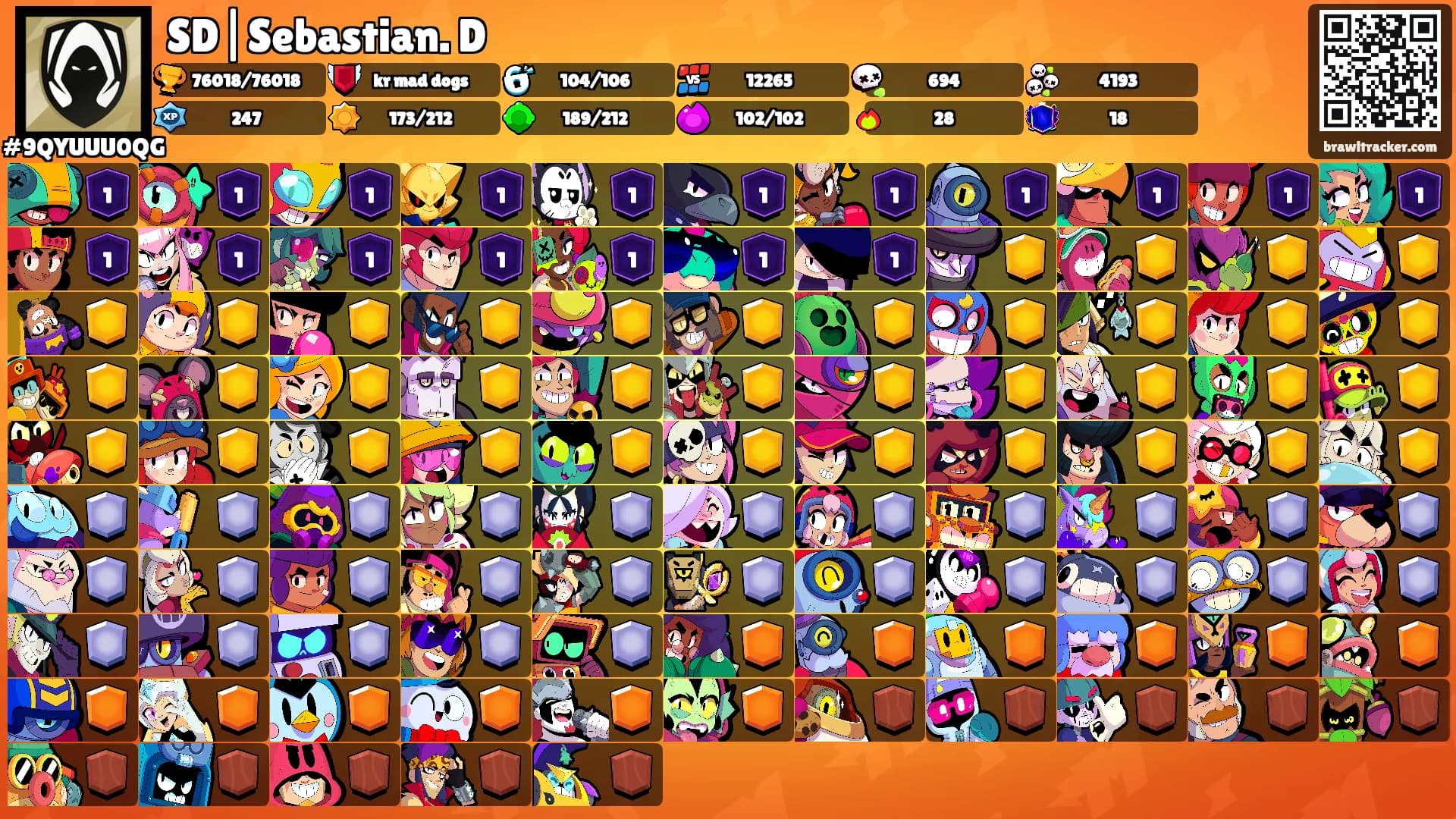 SD|Sebastian. D's Ranks