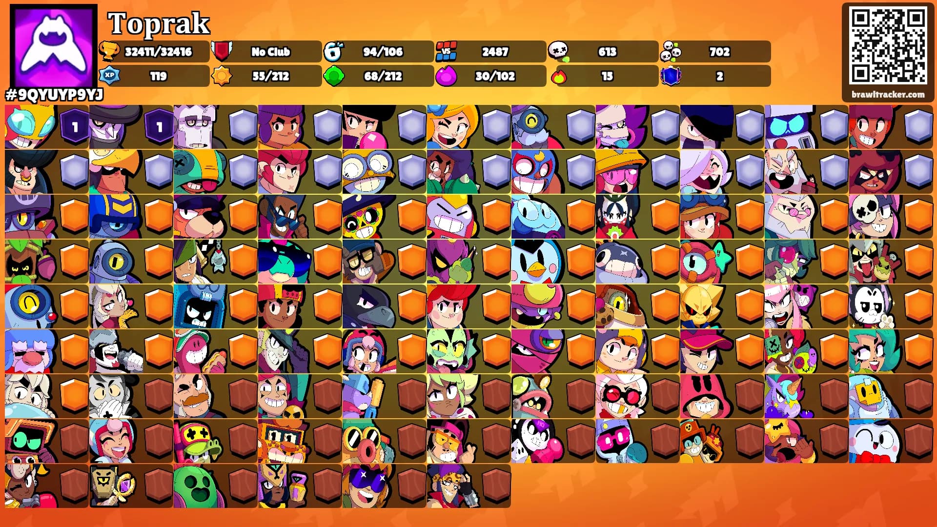 𝐓𝐨𝐩𝐫𝐚𝐤's Ranks