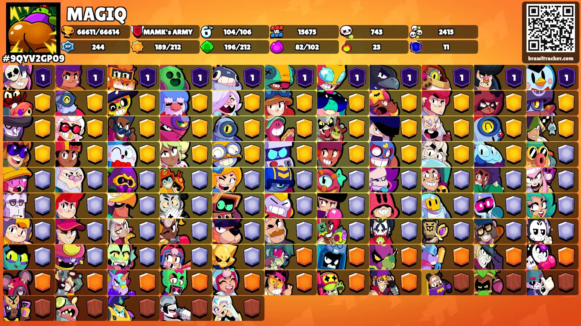 MAGIQ's Ranks