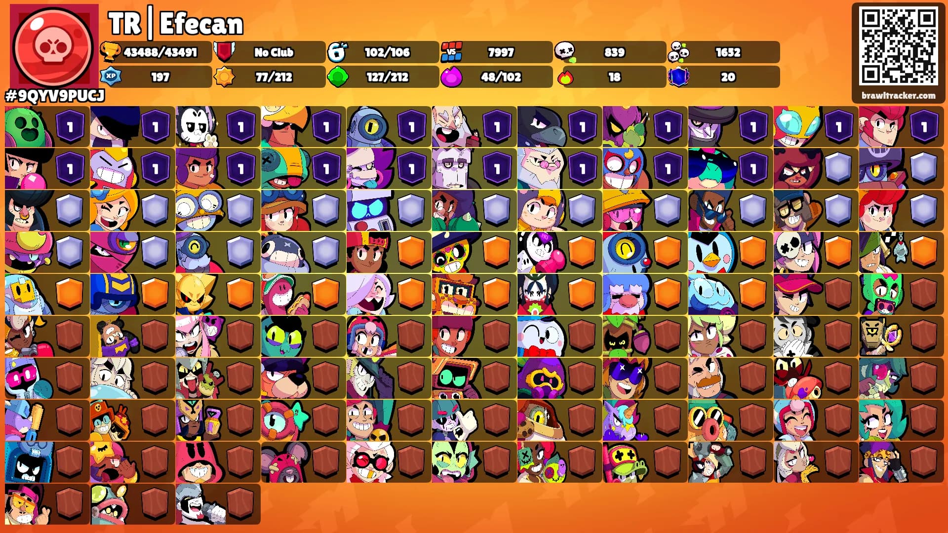 TR|Efecan's Ranks