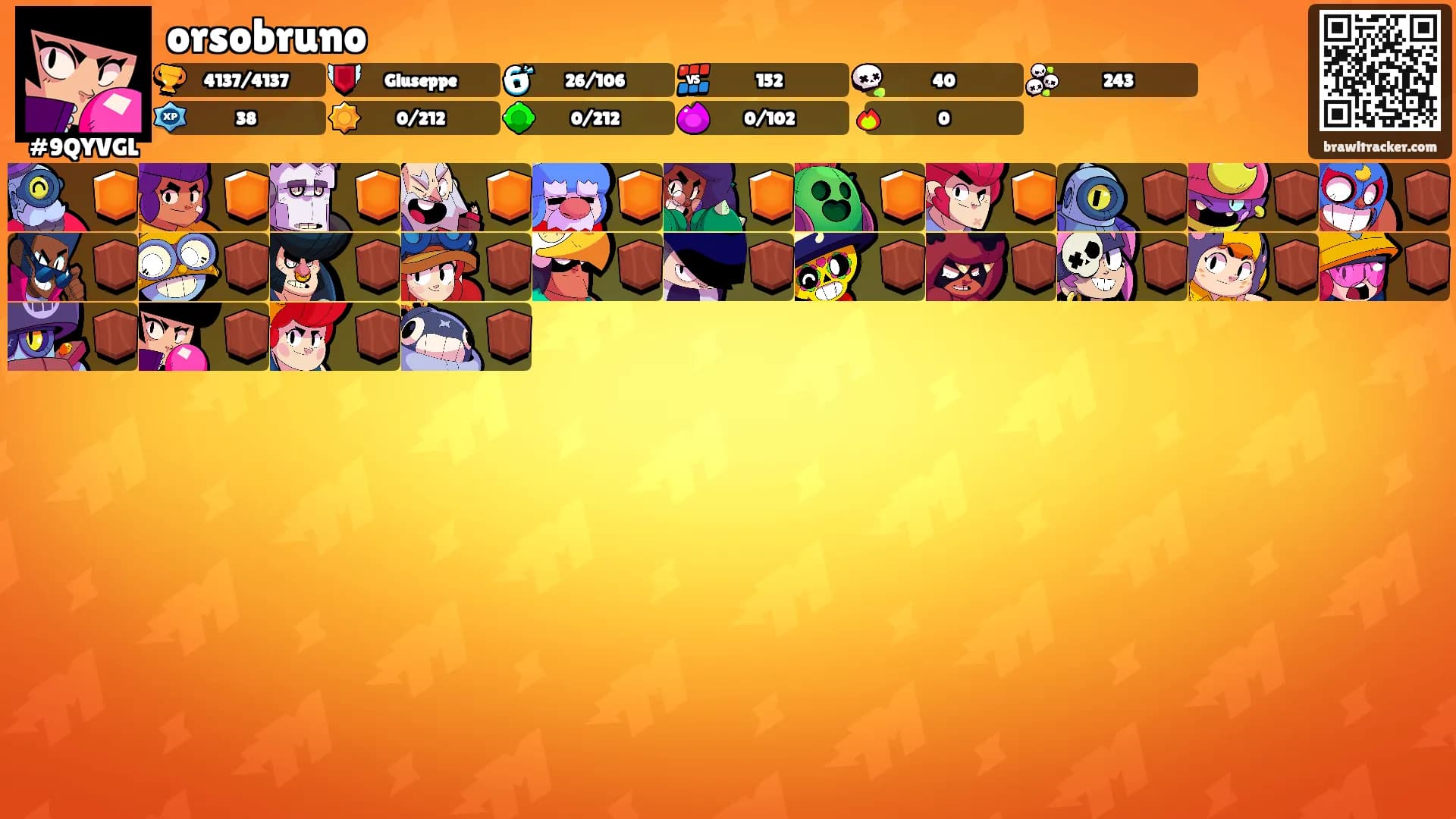 orsobruno's Ranks