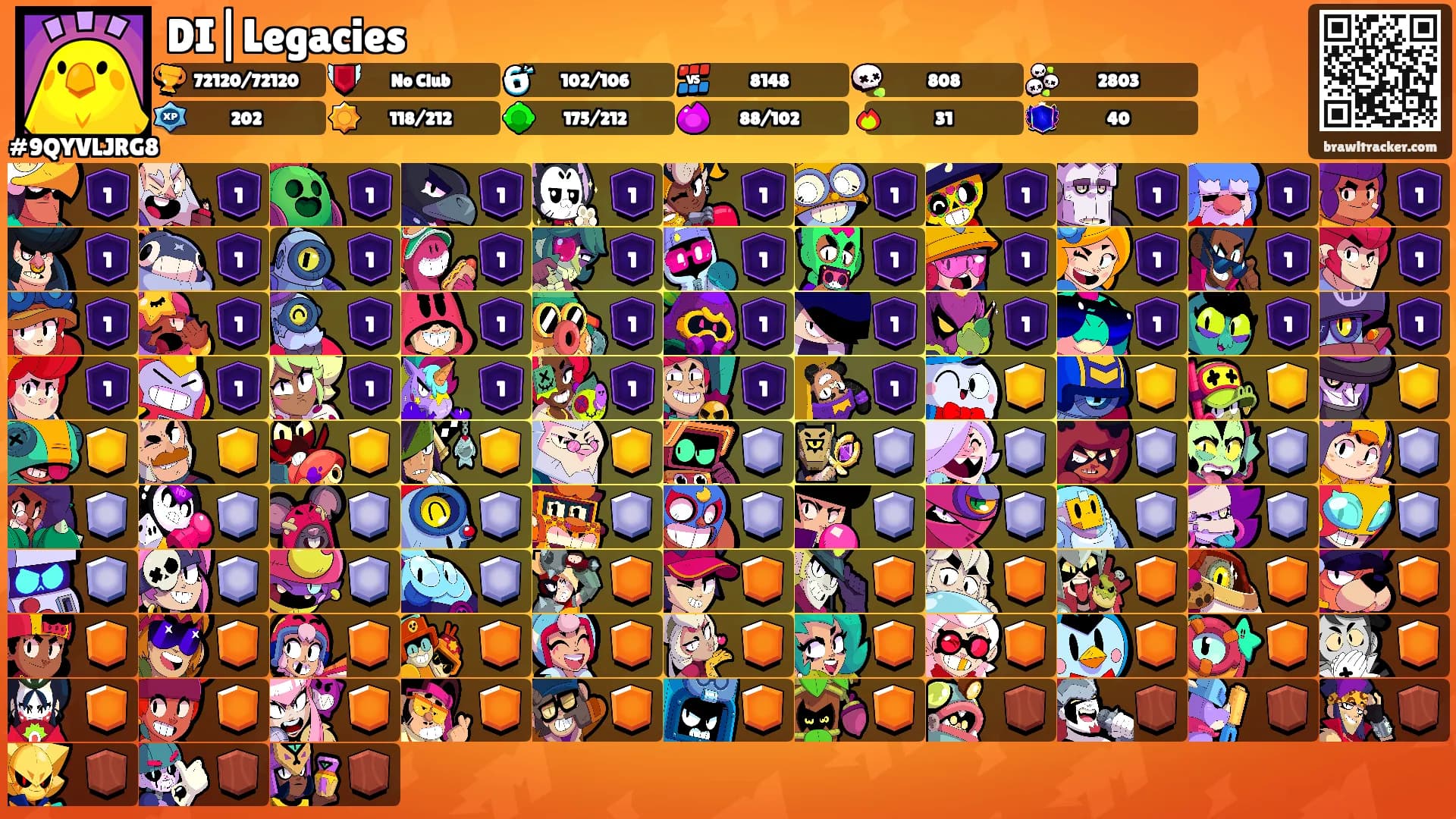 DI|Legacies's Ranks
