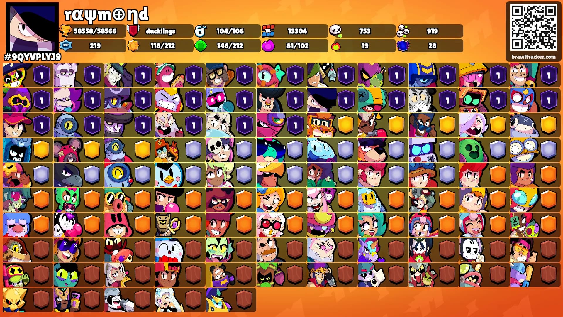 rαψm⊕ηd's Ranks