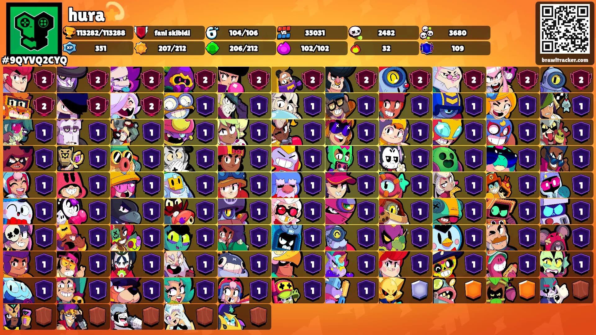 hura💫's Ranks