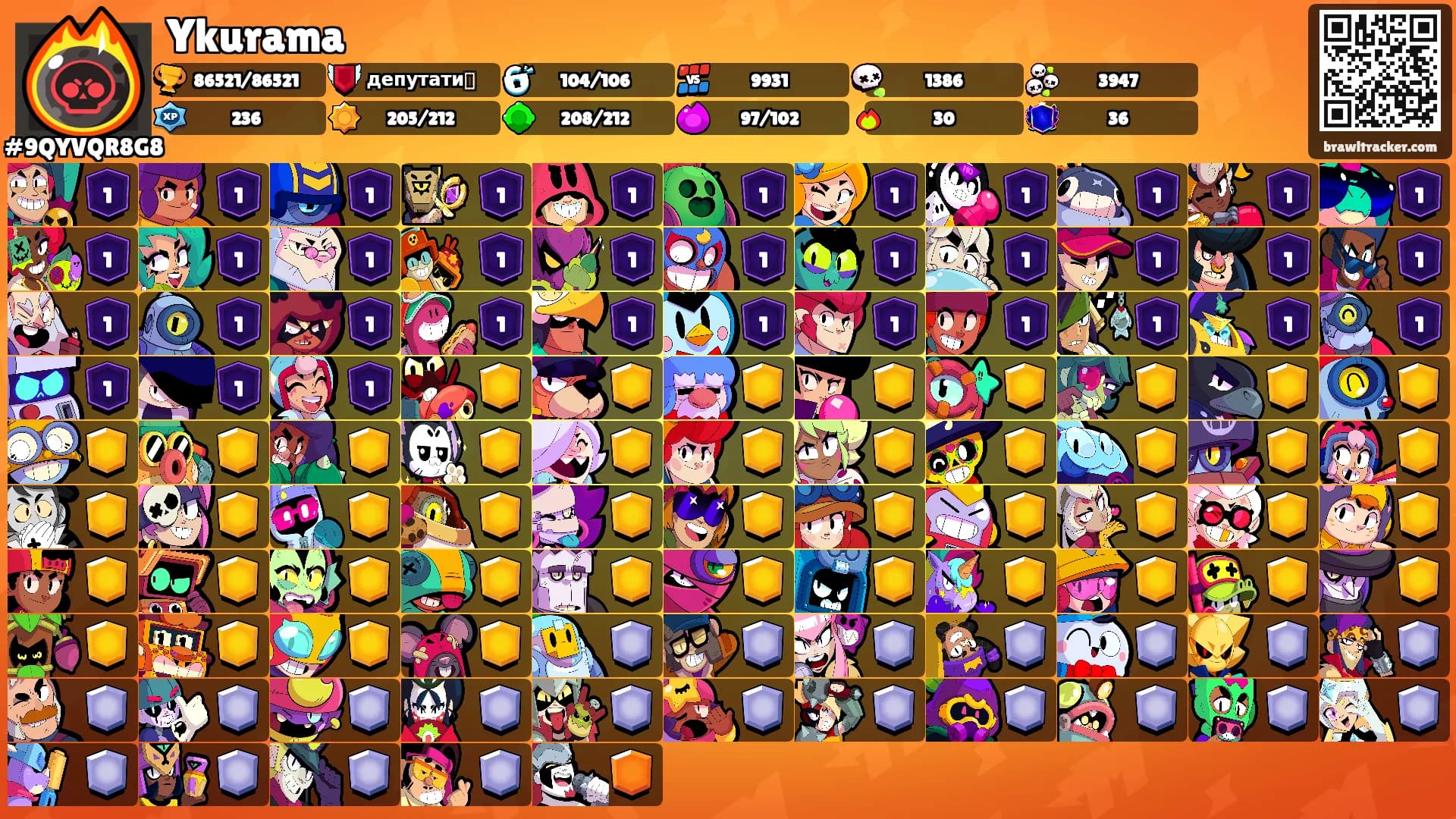 Ykurama's Ranks