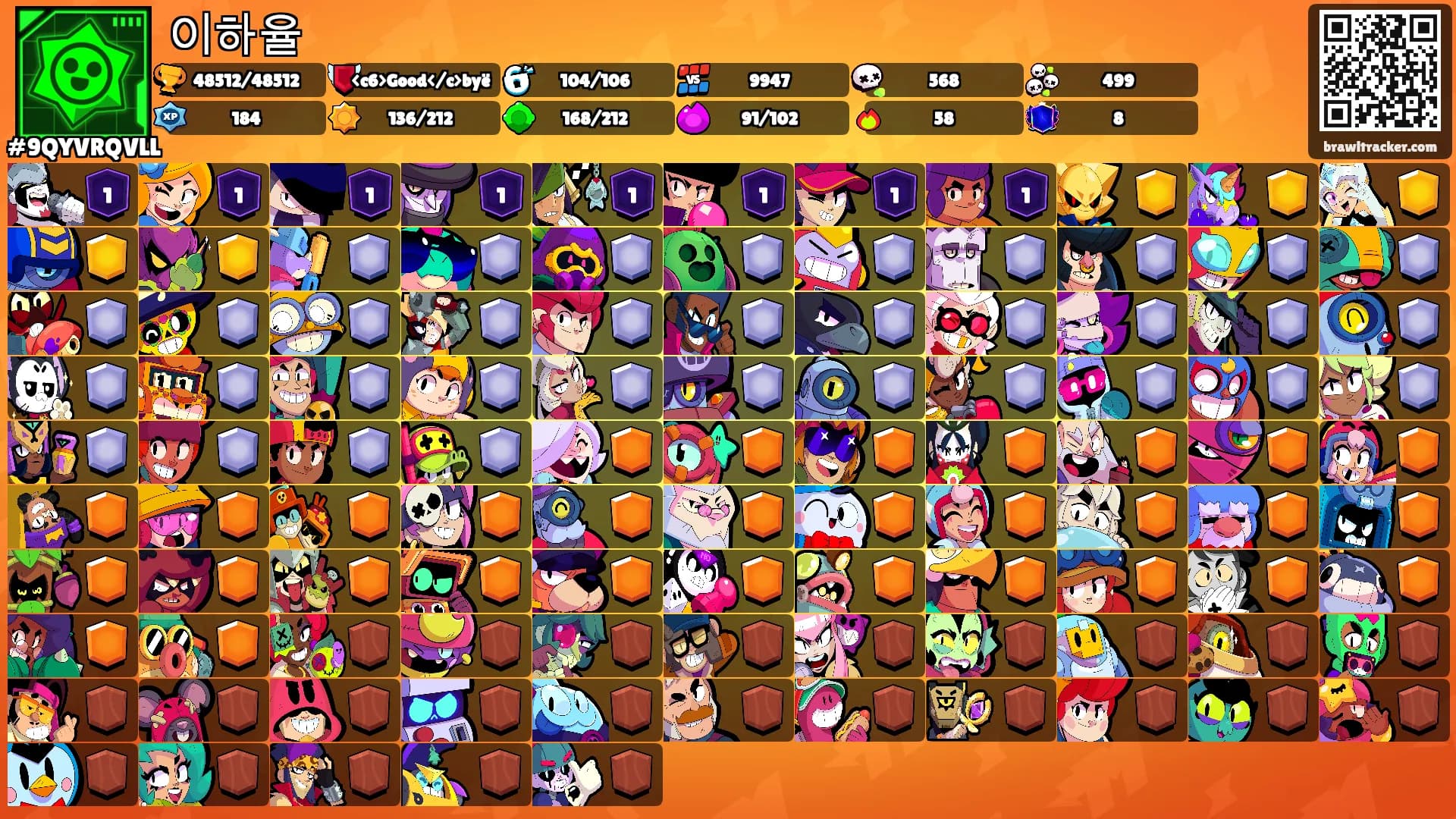 이하율's Ranks