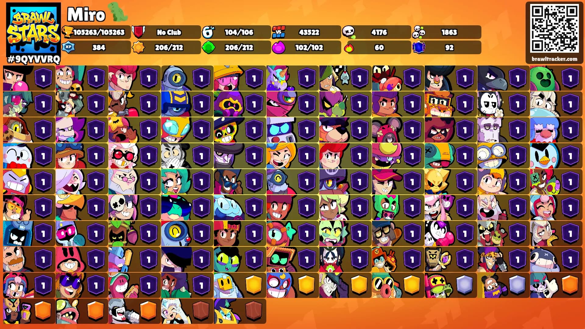 Miro 🦖's Ranks