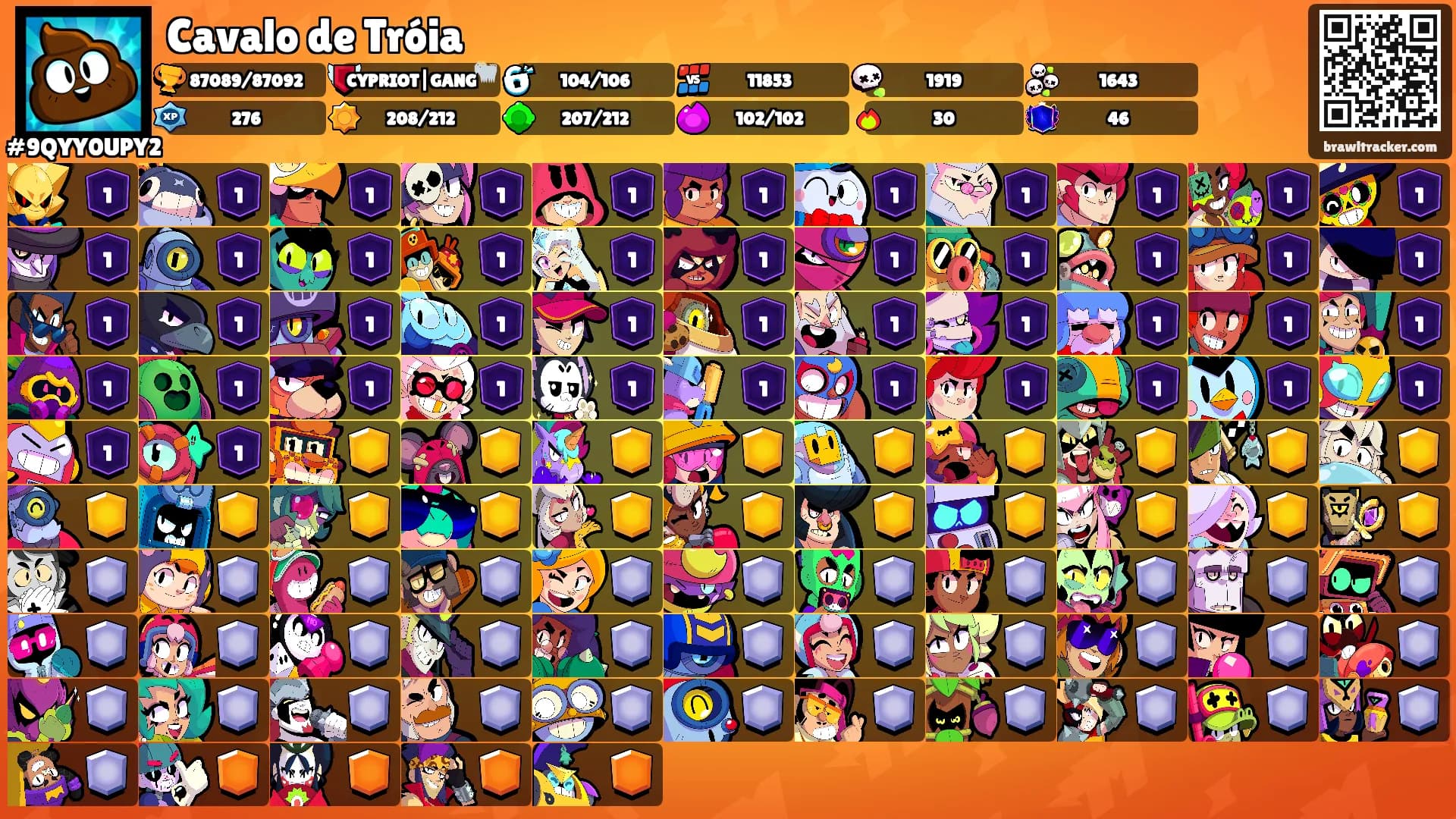 Cavalo de Tróia's Ranks