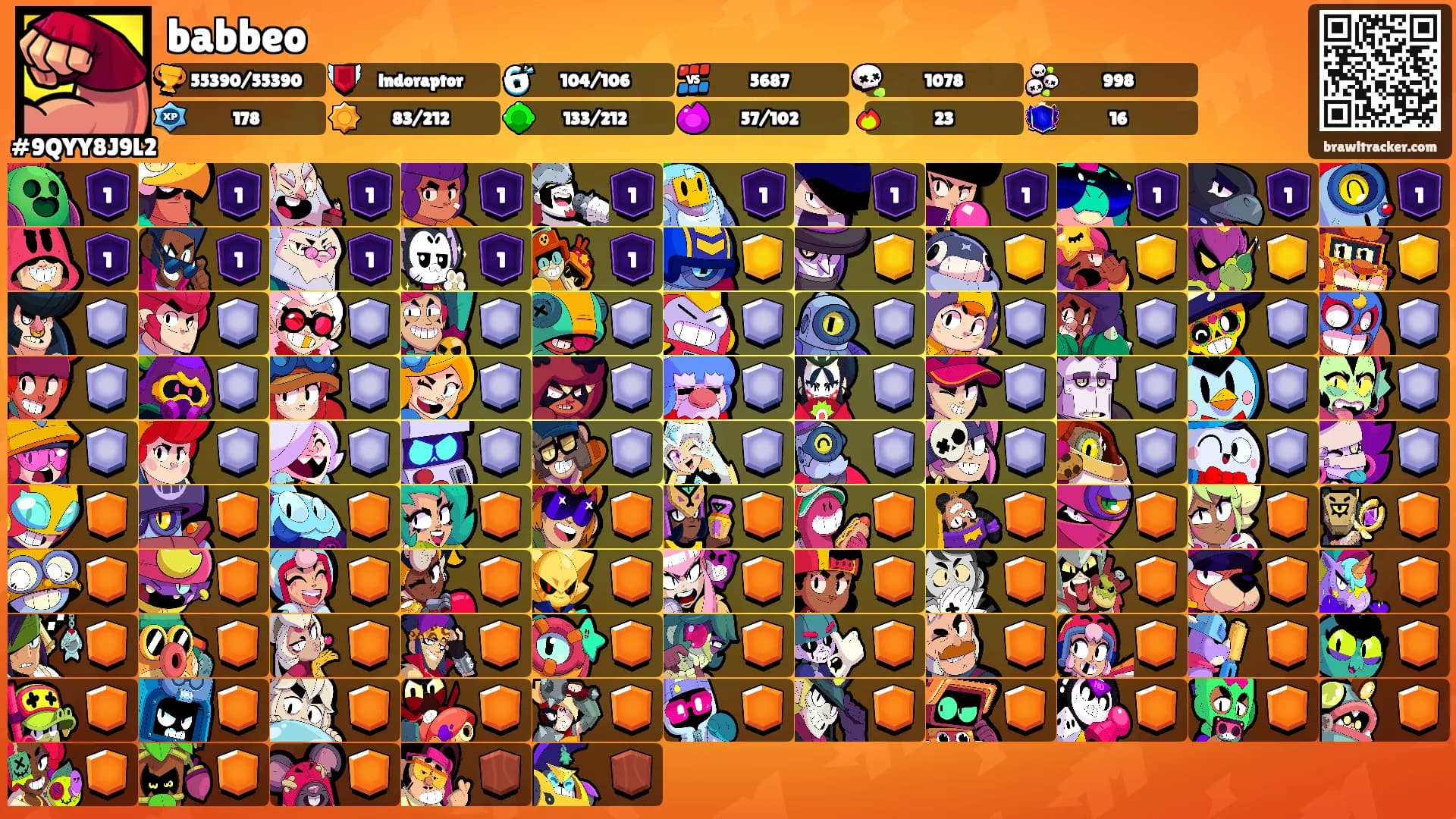 babbeo's Ranks