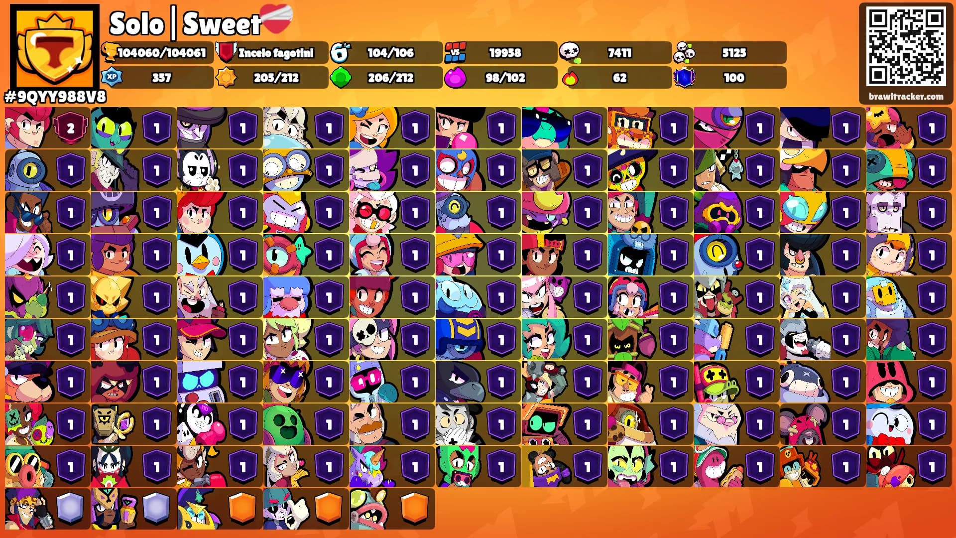 Solo|Sweet❤️‍🩹's Ranks