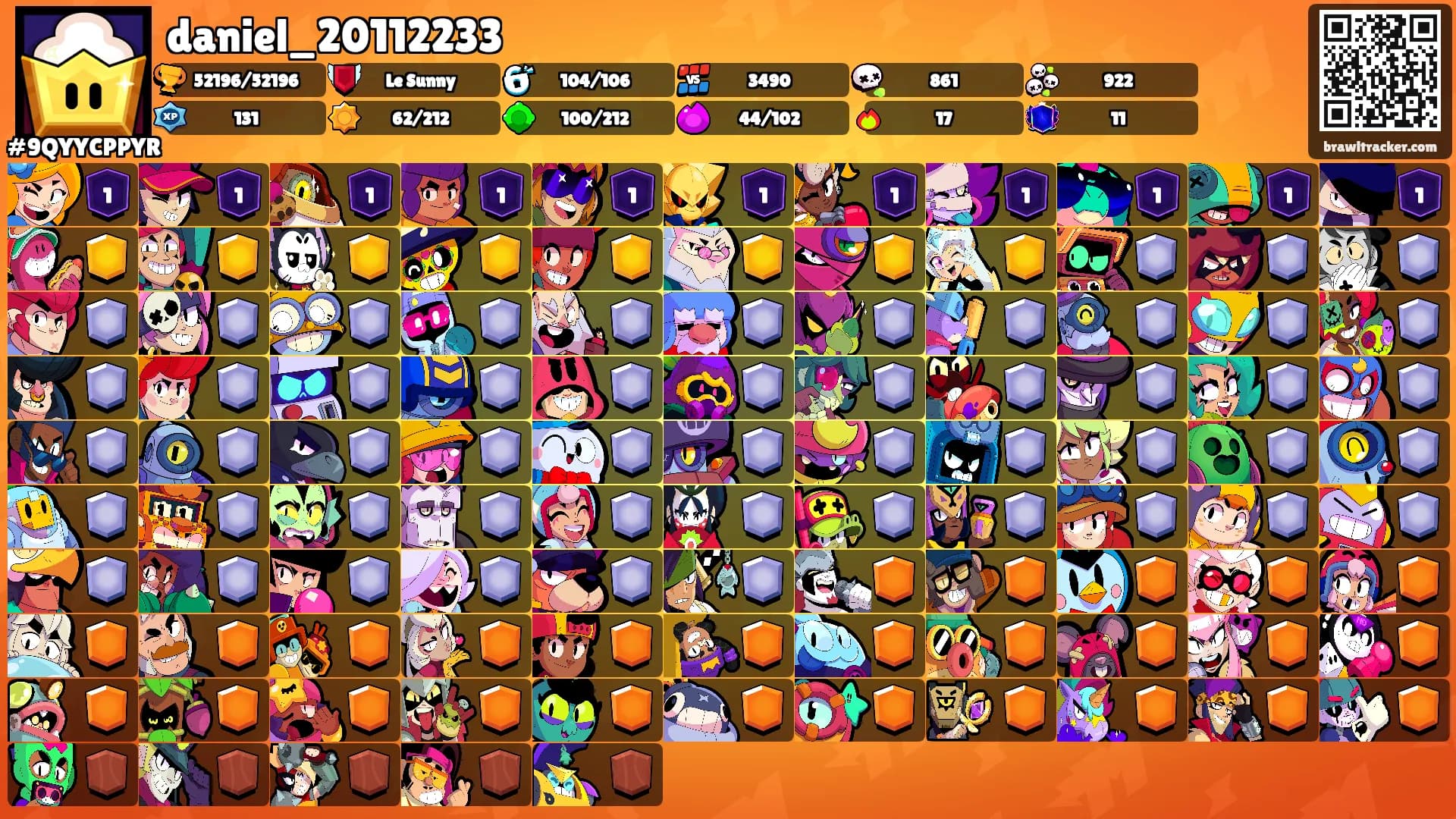 daniel_20112233's Ranks