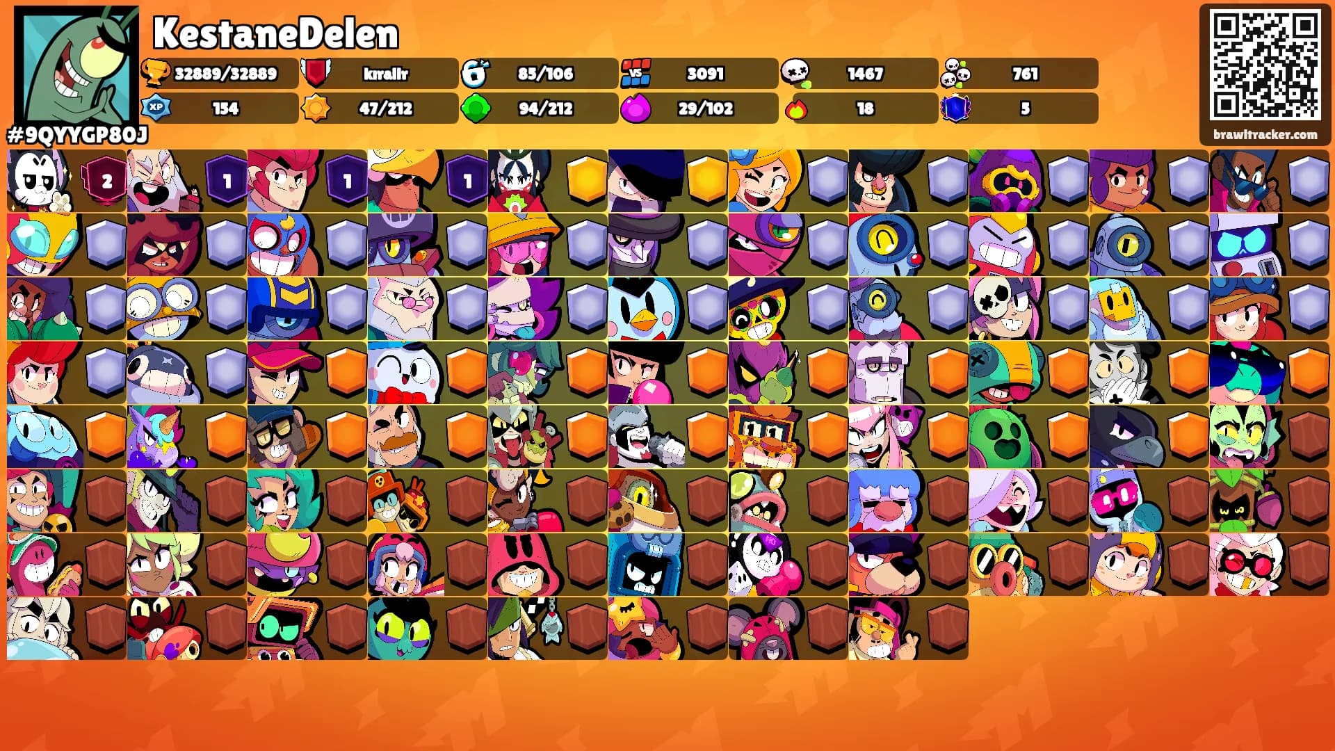 KestaneDelen's Ranks