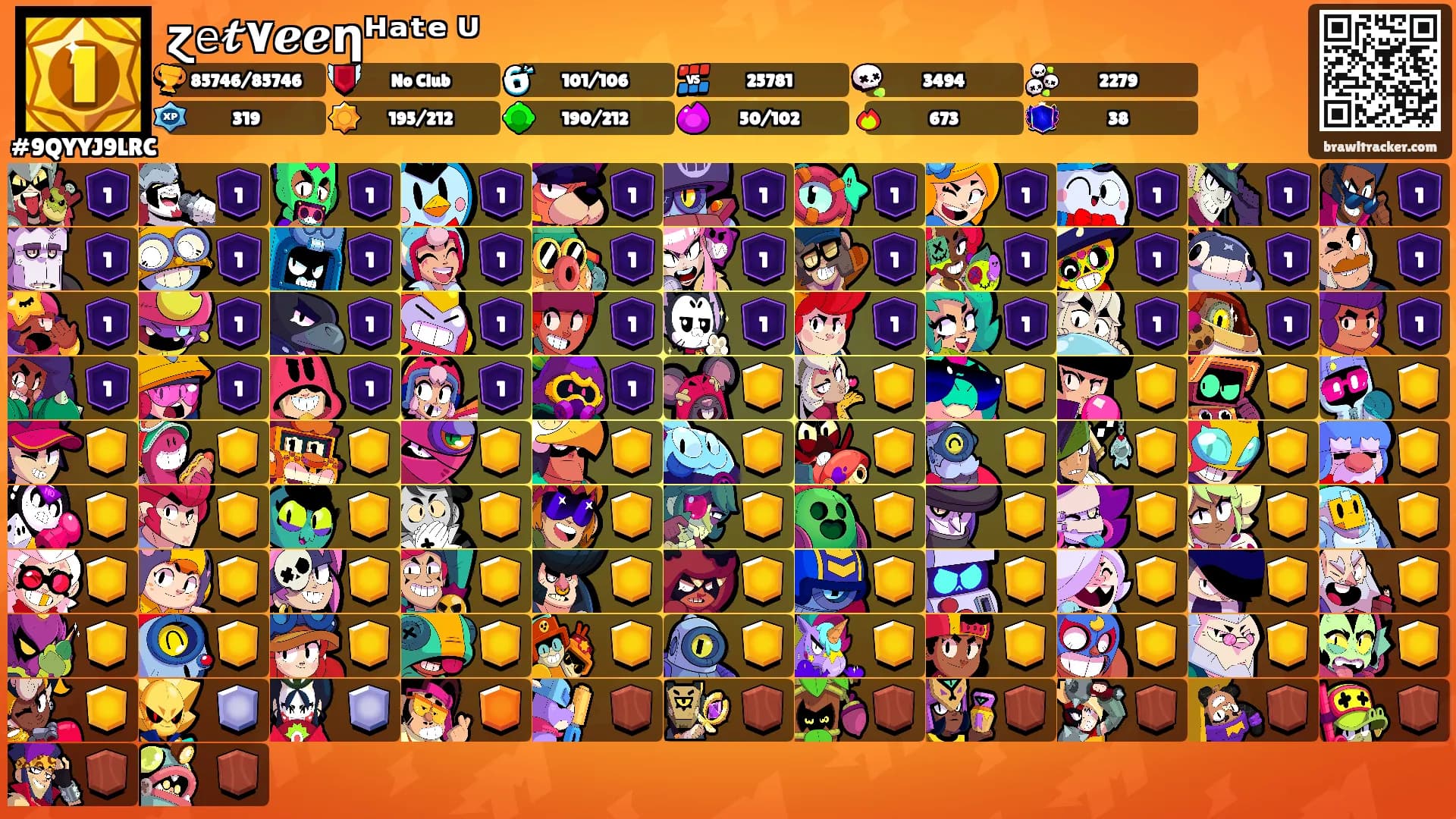 ɀ𝚎𝓽۷ℯℯηᴴᵃᵗᵉ ᵁ's Ranks