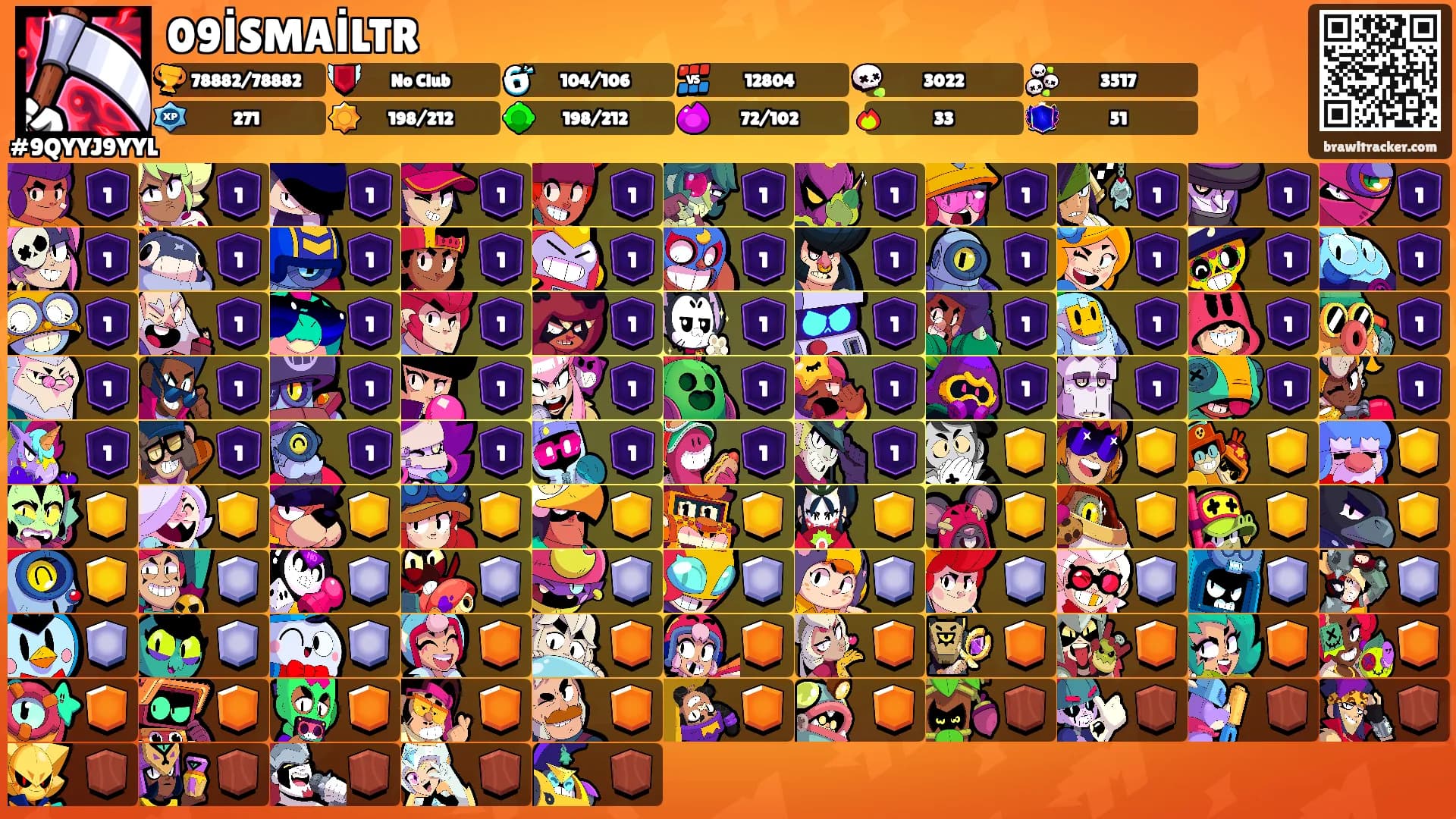09İSMAİLTR's Ranks