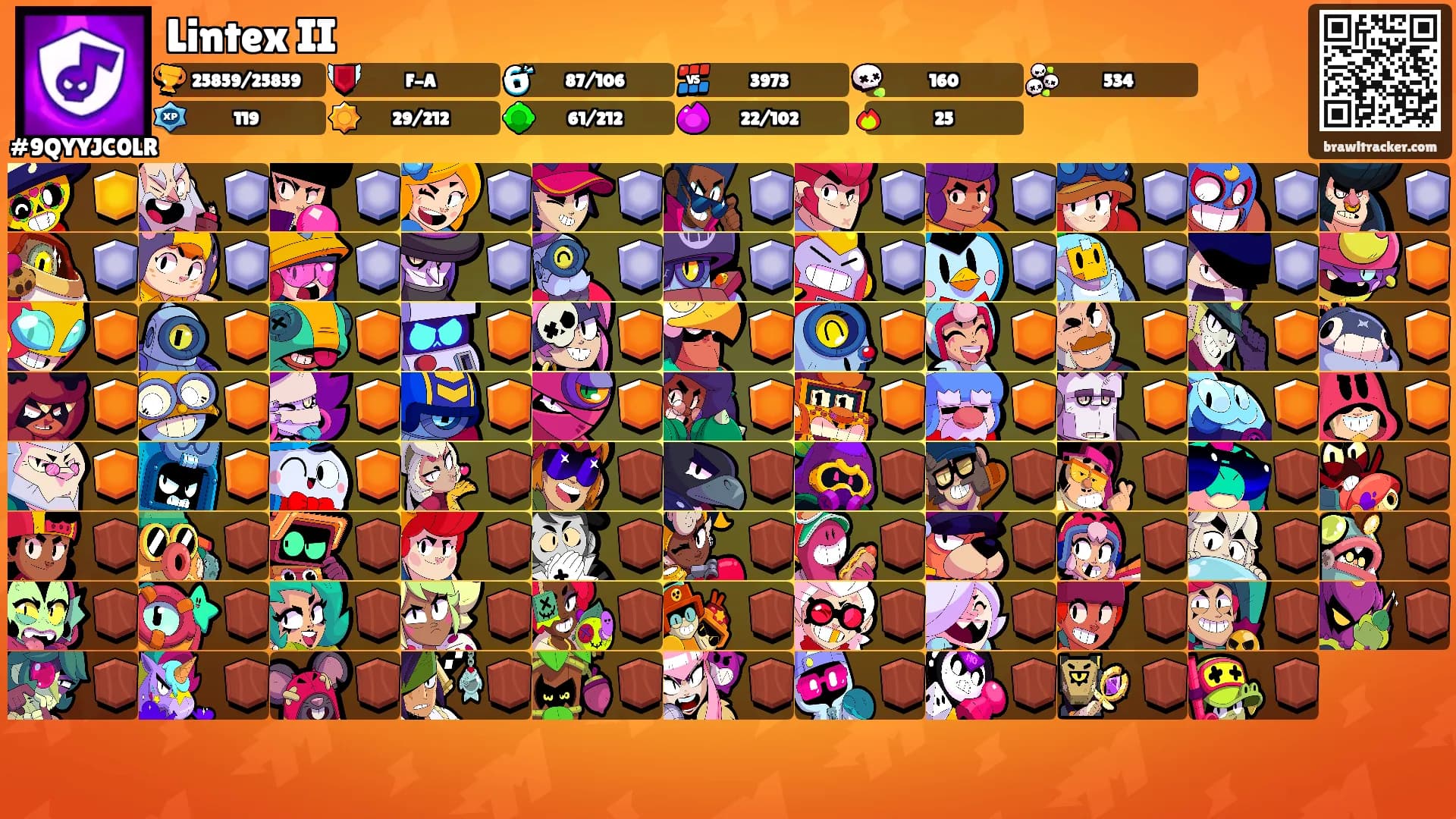 Lintex II's Ranks