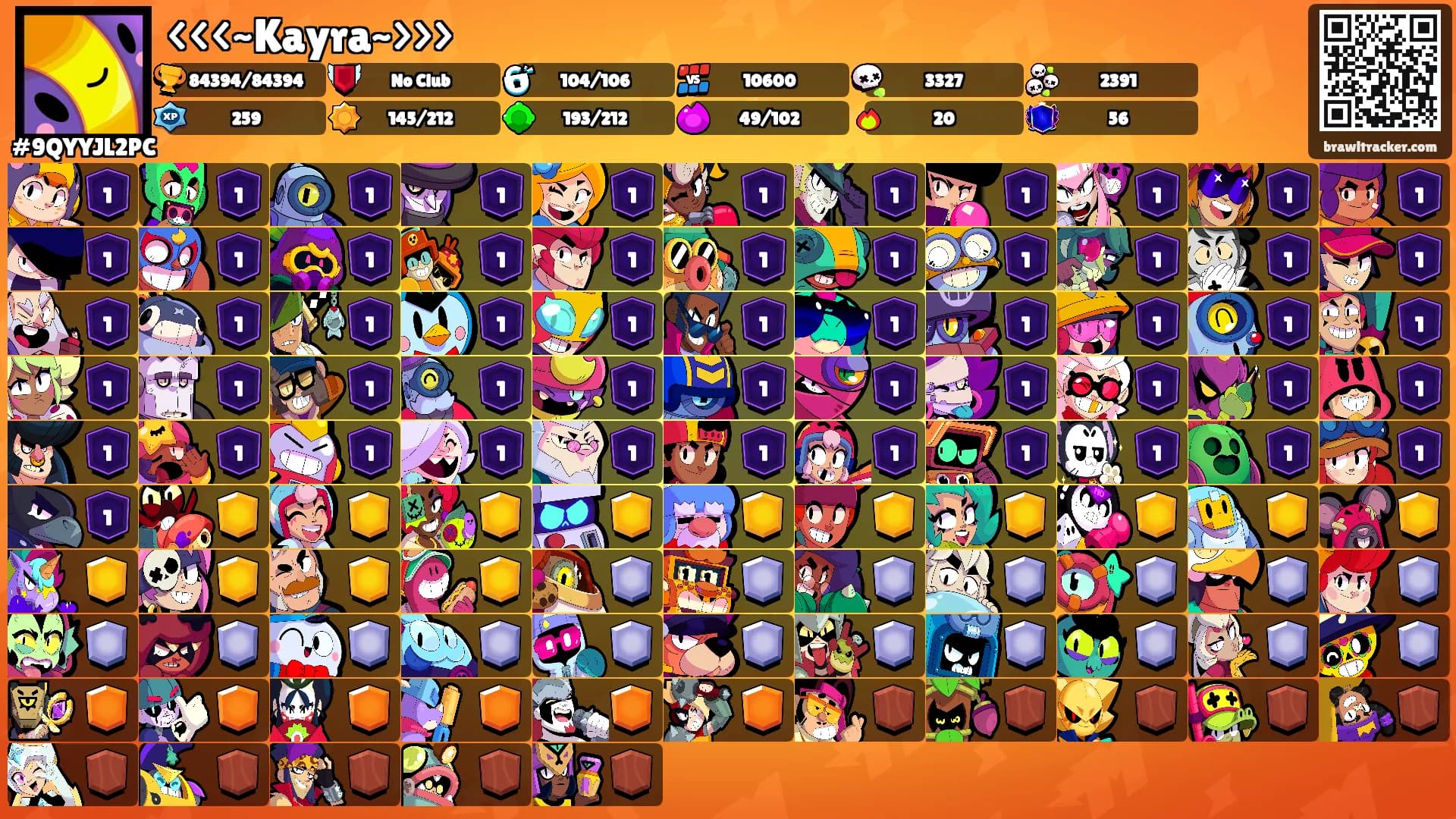 <<<~Kayra~>>>'s Ranks