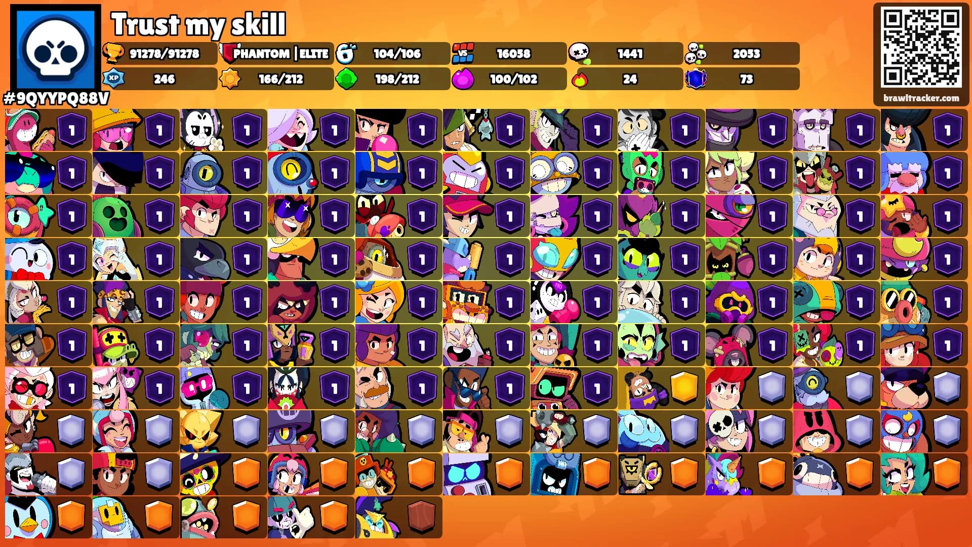 Trust my skill's Ranks
