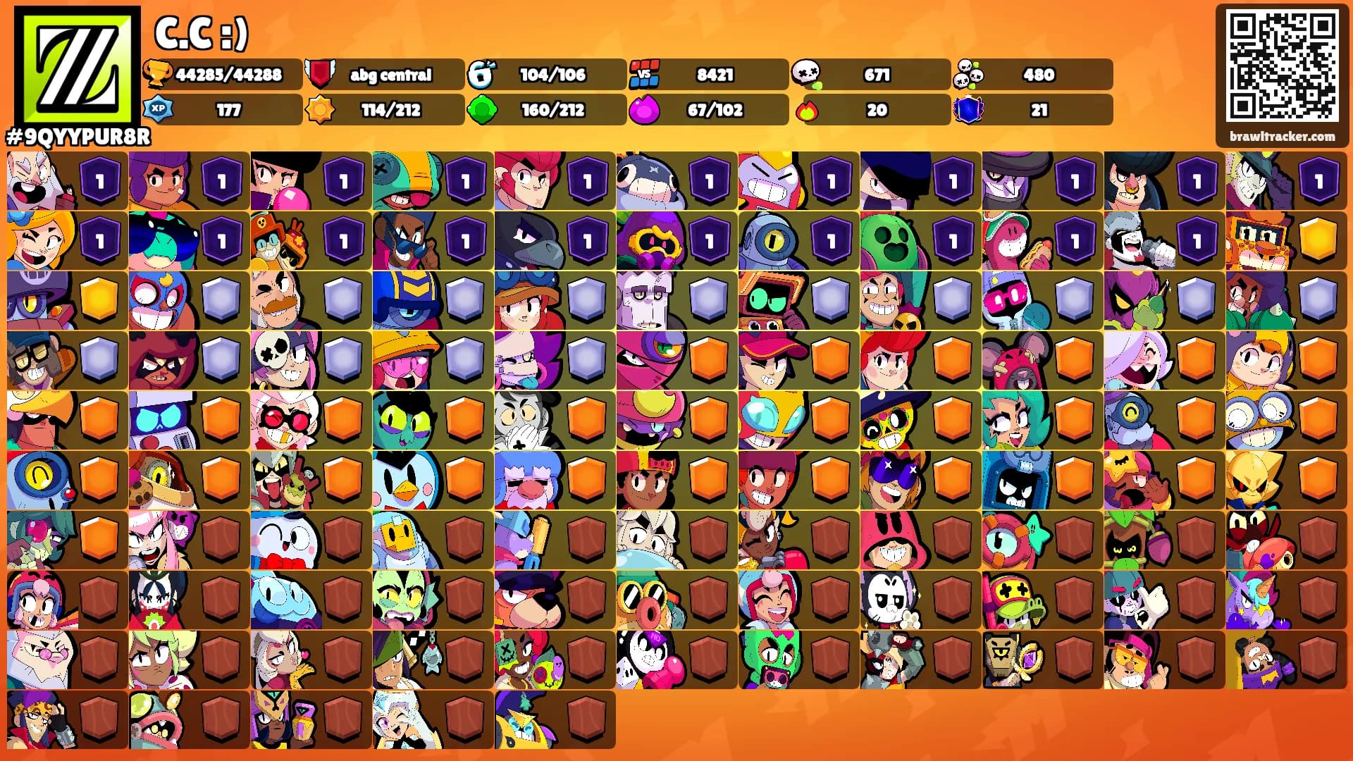 C.C :)'s Ranks