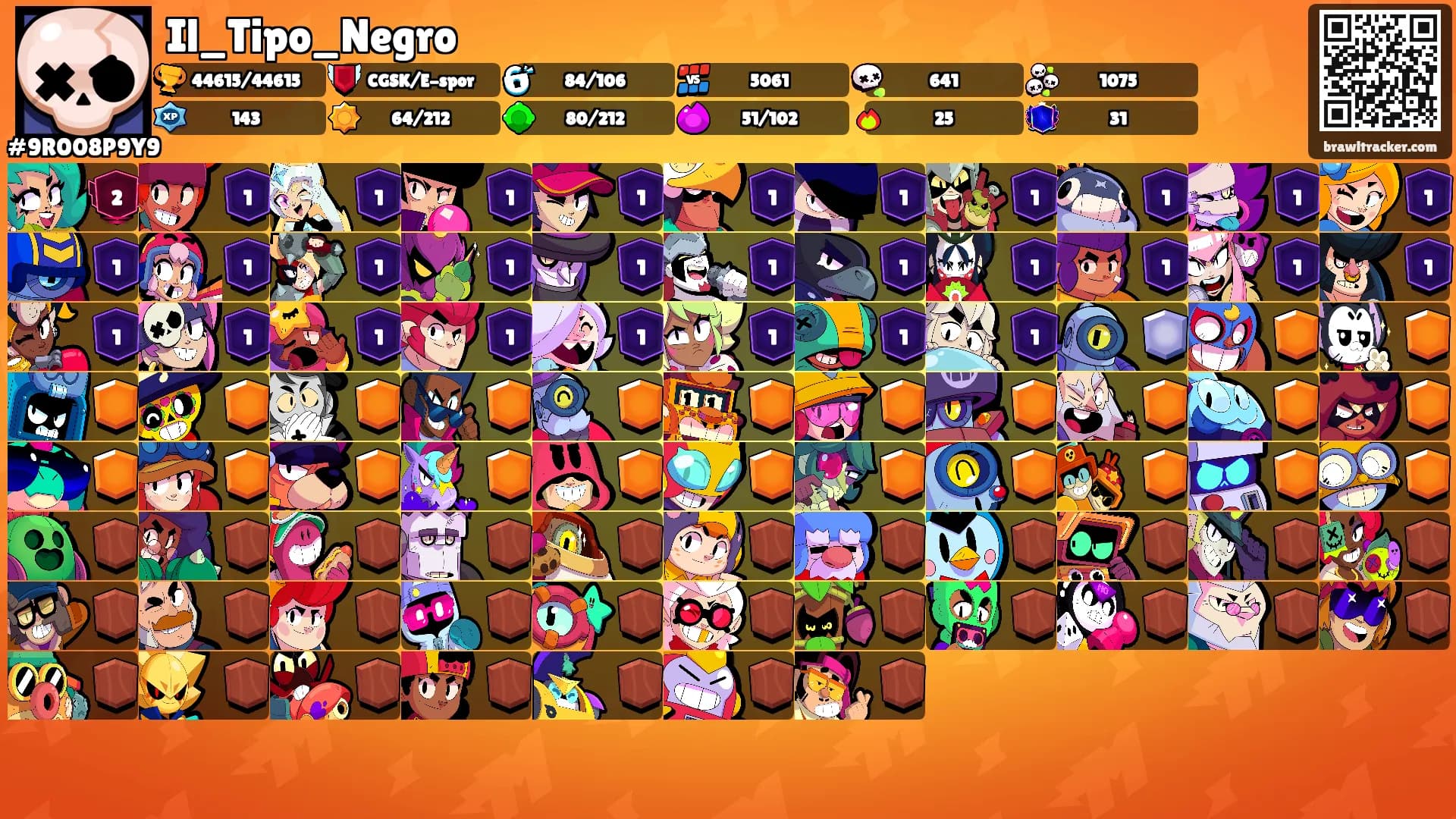 Il_Tipo_Negro's Ranks