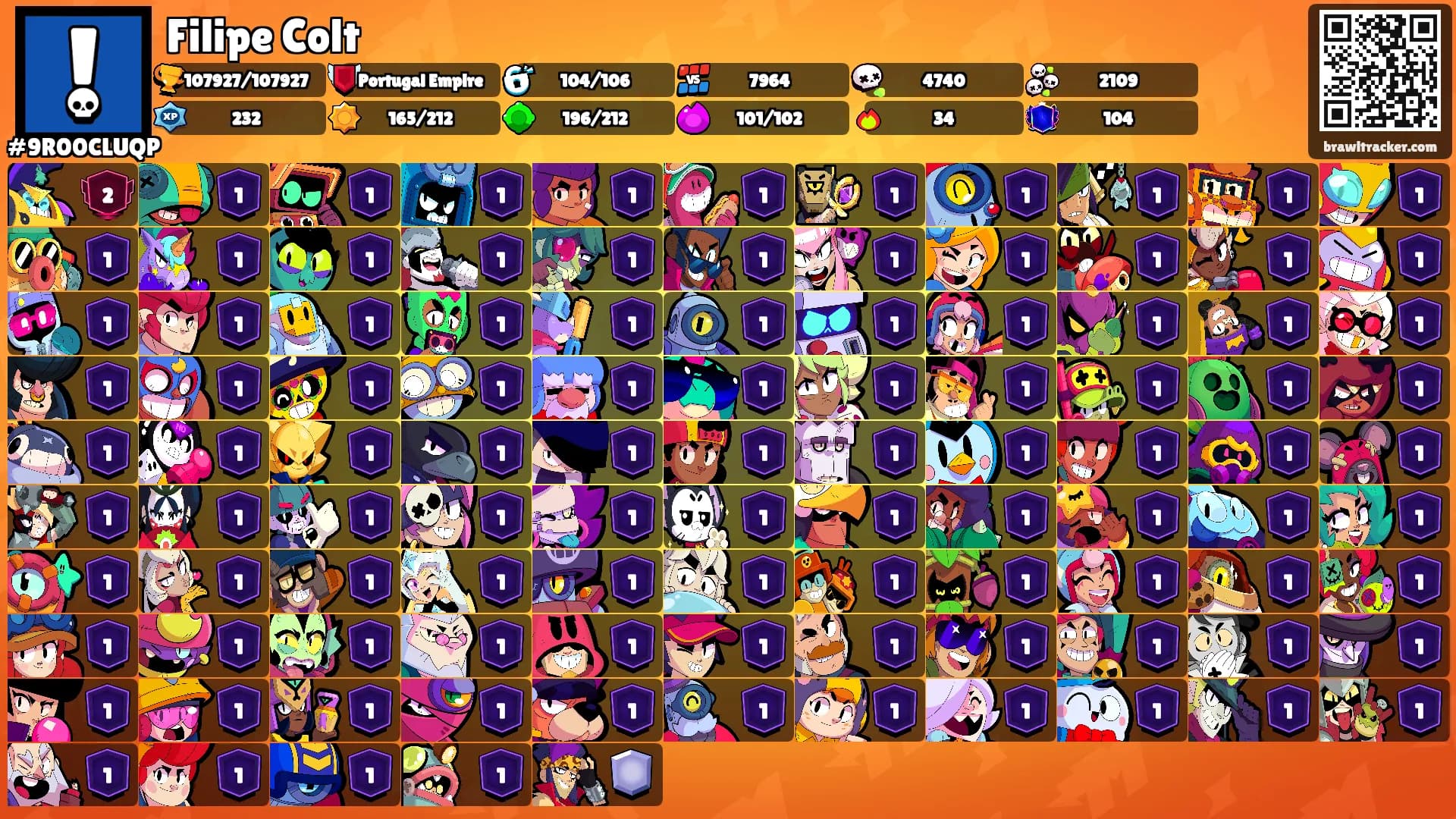 Filipe Colt's Ranks
