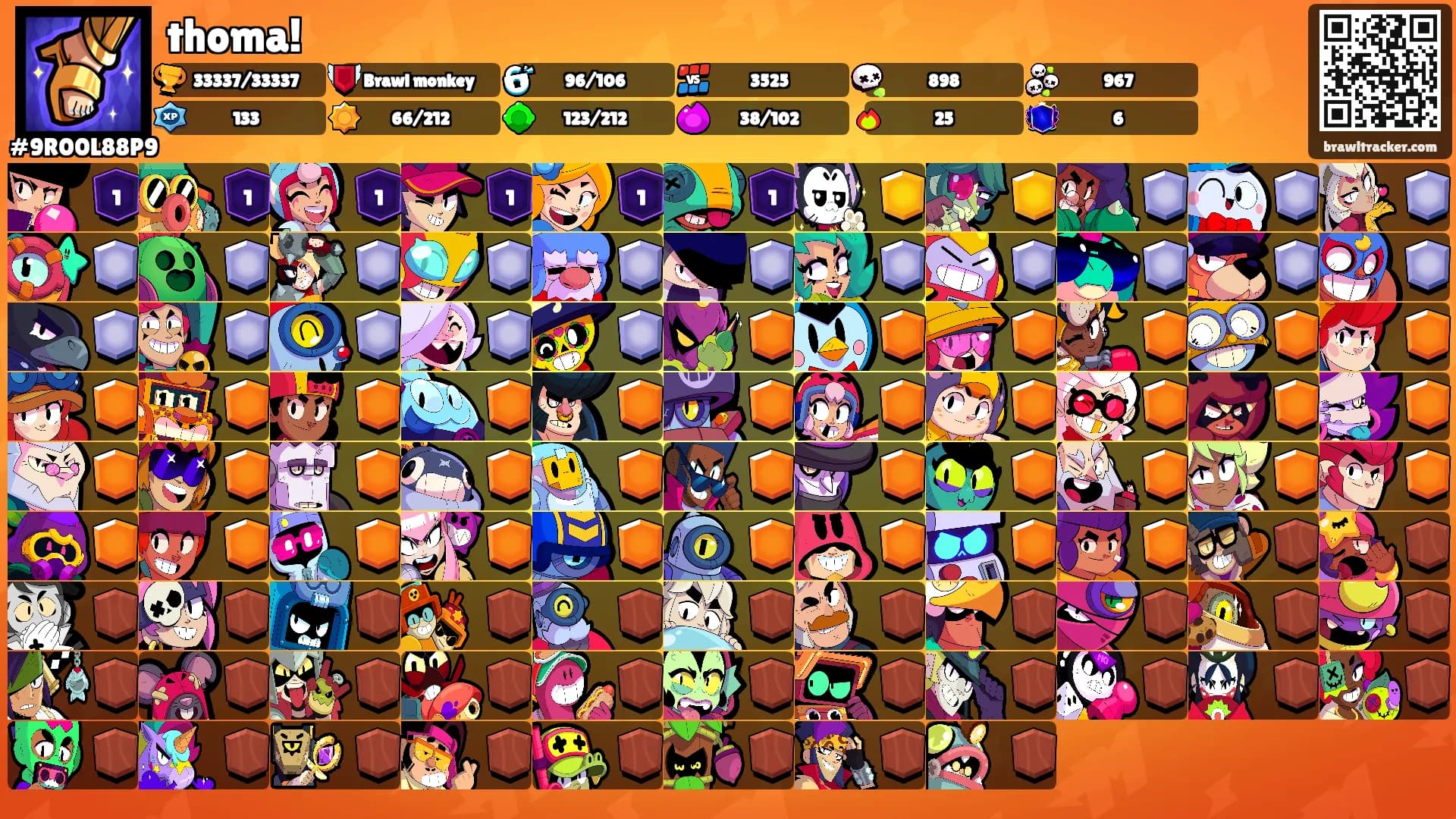thoma!'s Ranks