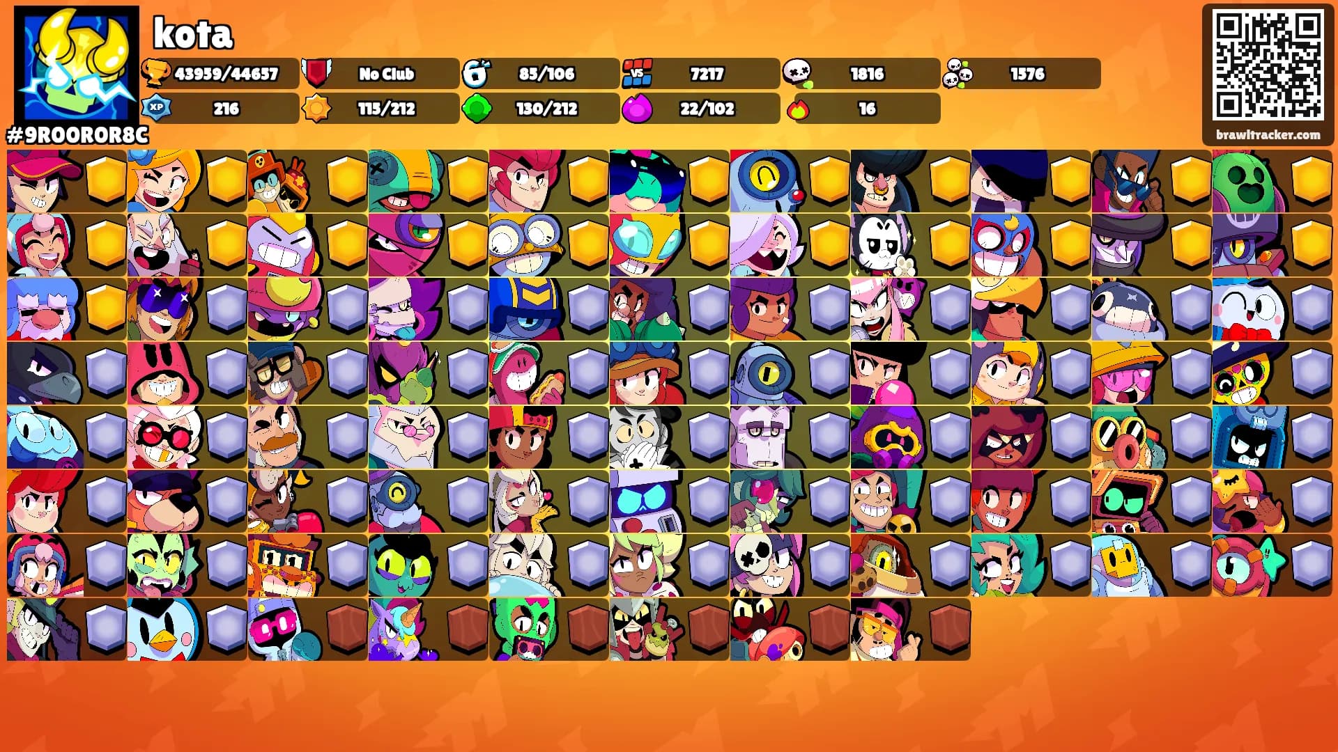 kota's Ranks