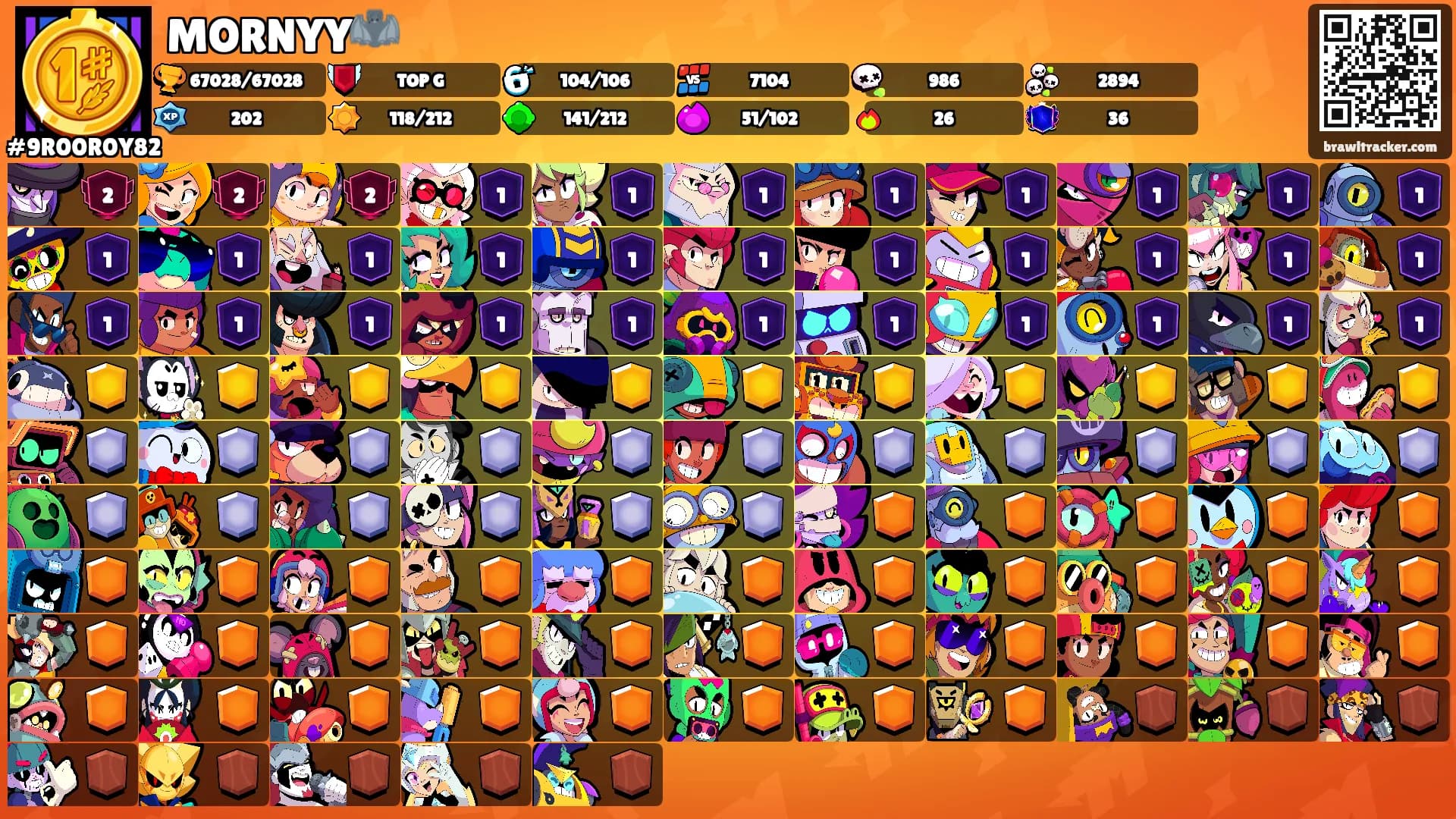 MORNYY🦇's Ranks