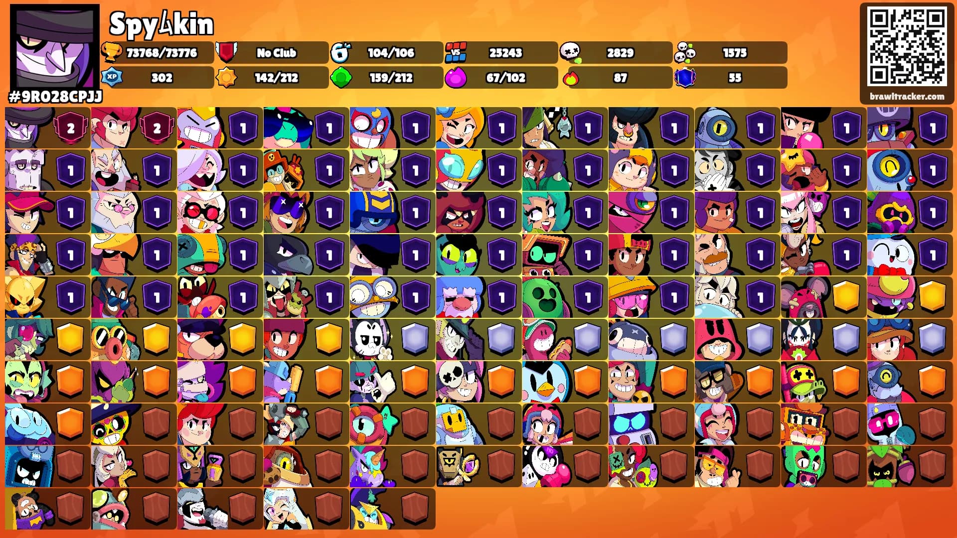 Spyﾑkin's Ranks