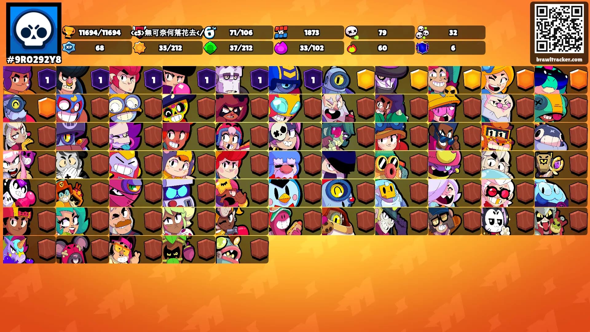 ⠀⠀⠀⠀⠀⠀⠀⠀⠀⠀⠀'s Ranks