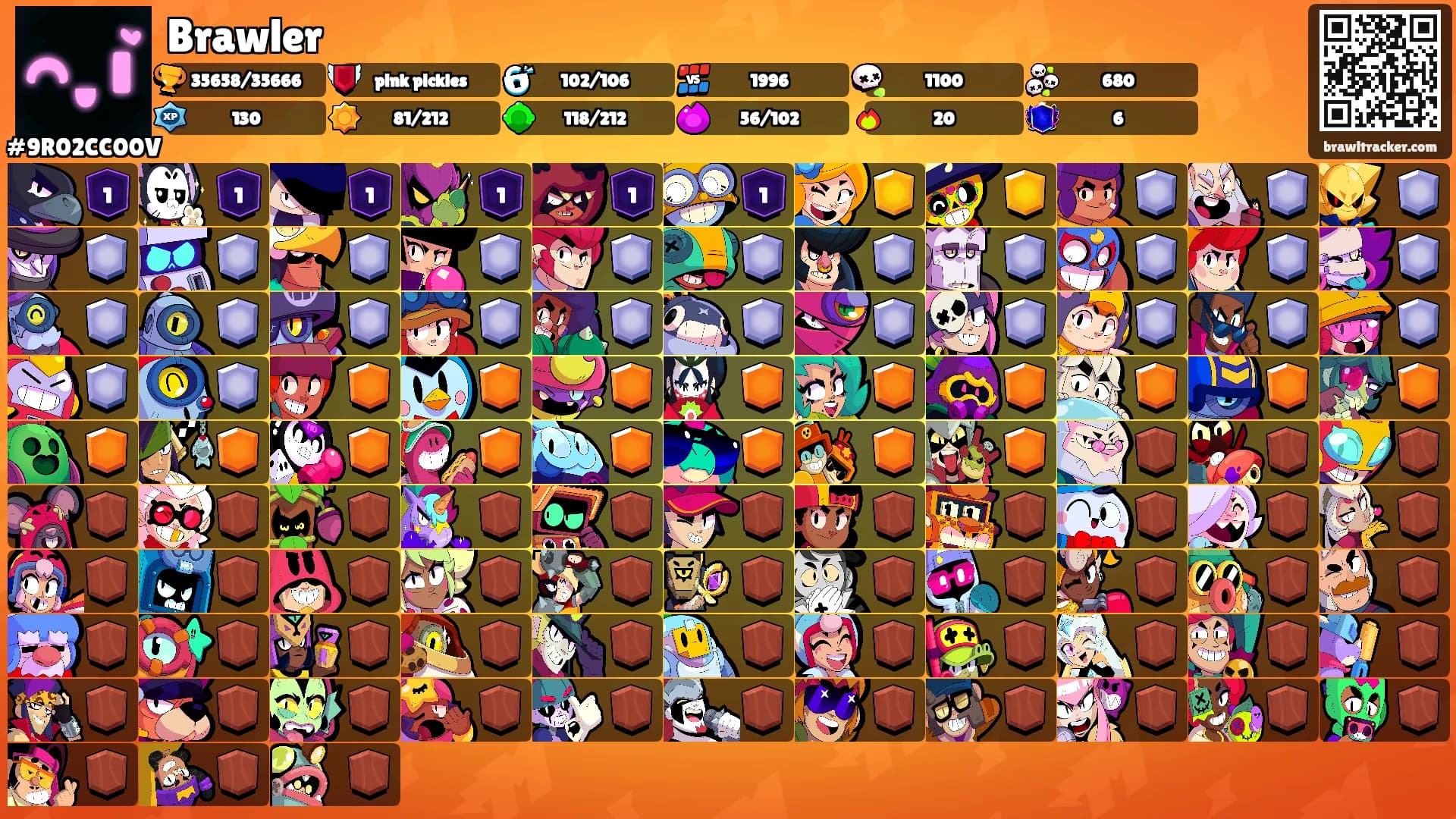 Brawler's Ranks