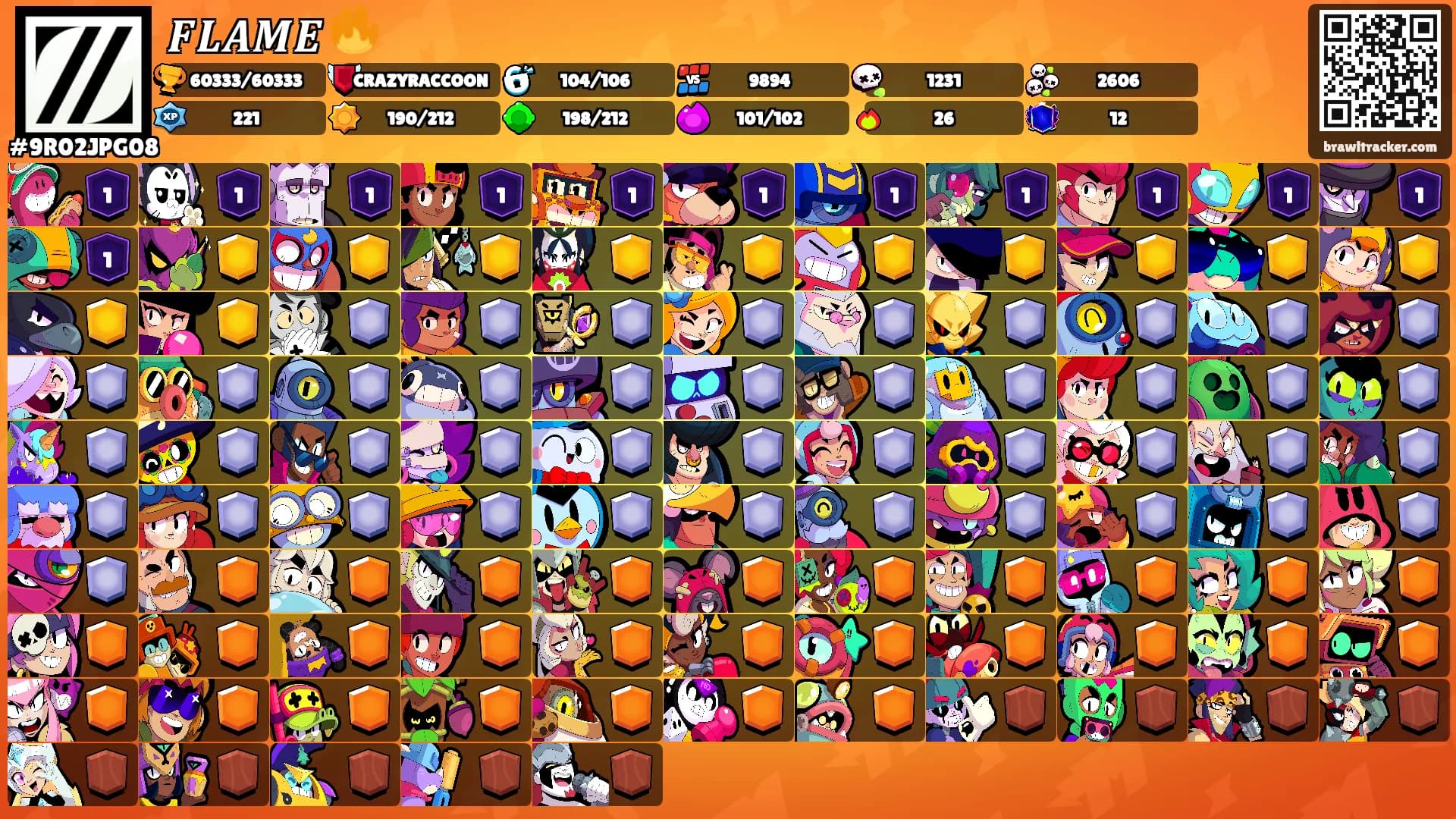 𝑭𝑳𝑨𝑴𝑬 🔥's Ranks