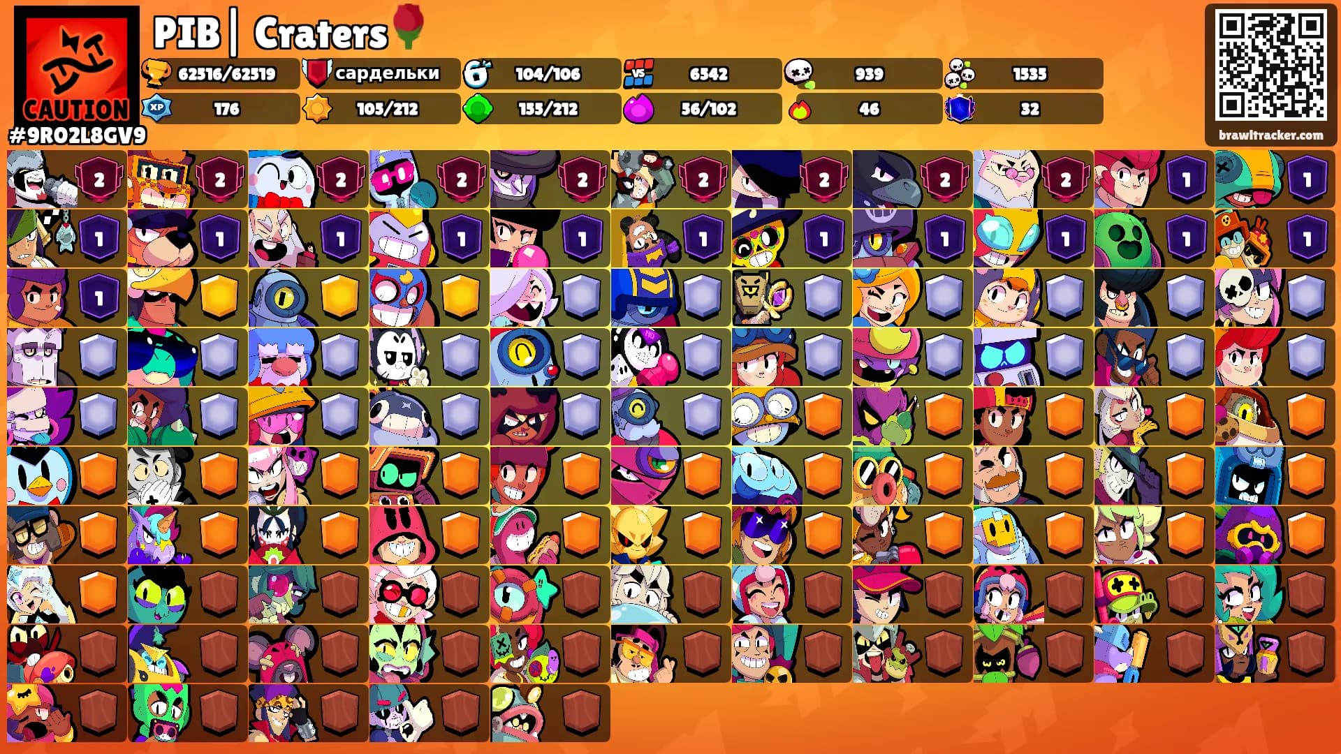 PIB| Craters🌹's Ranks