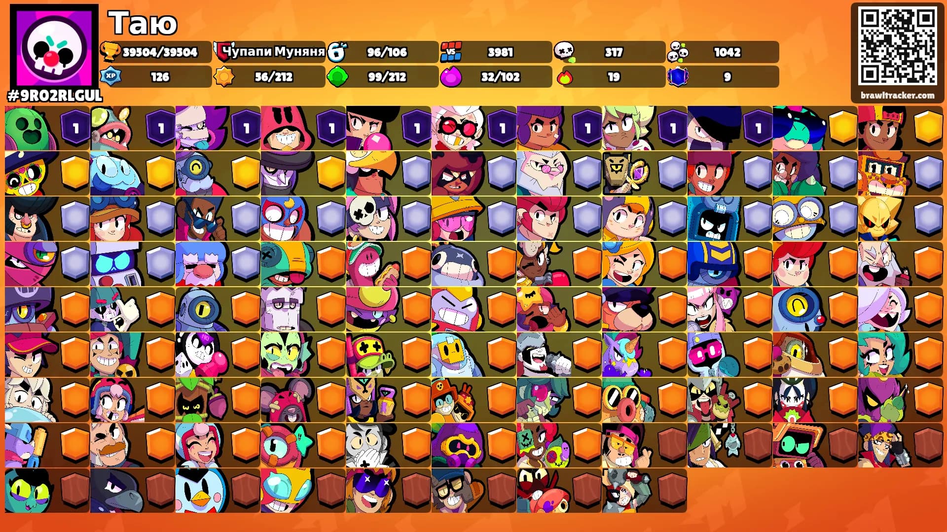 Таю's Ranks