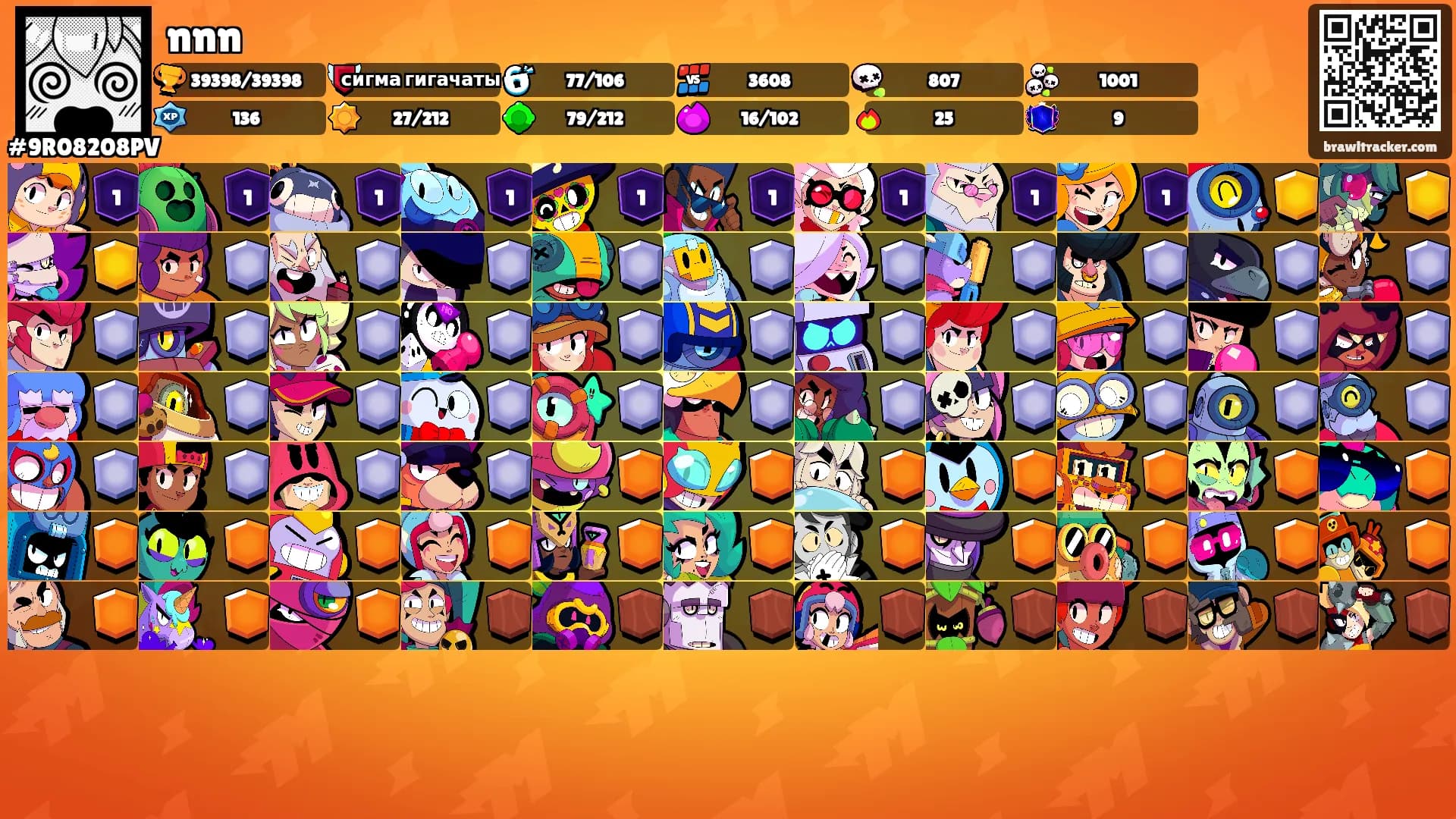 nnn's Ranks