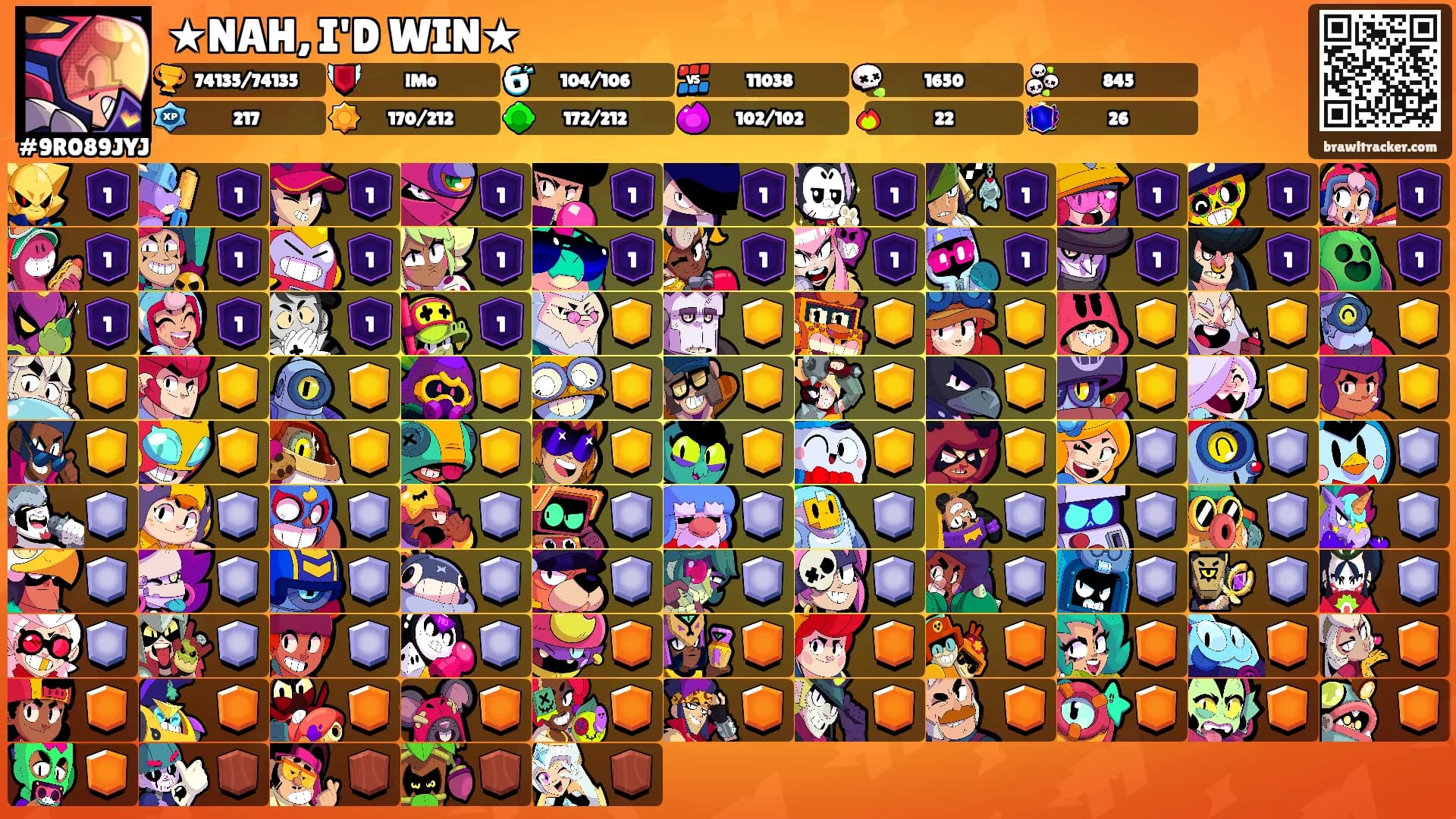 ★NAH, I'D WIN★'s Ranks