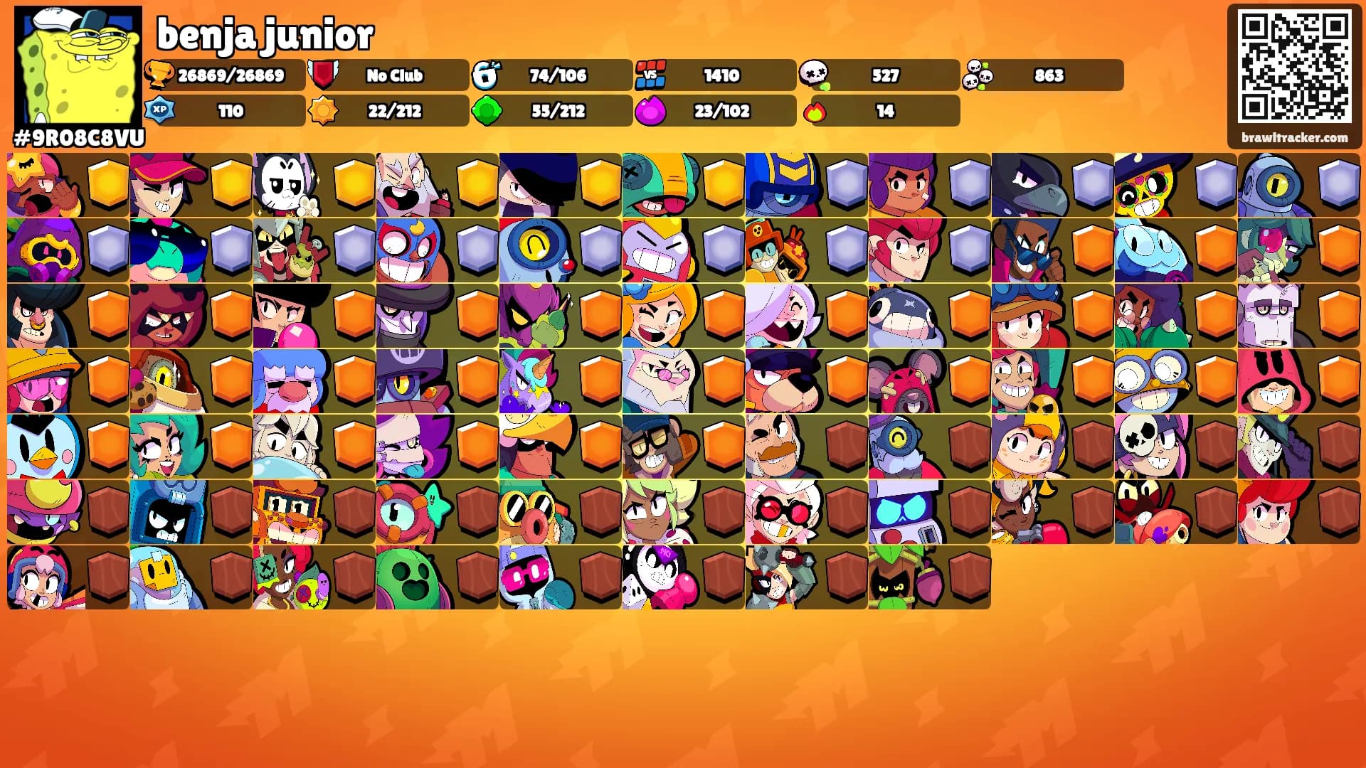 benja junior's Ranks