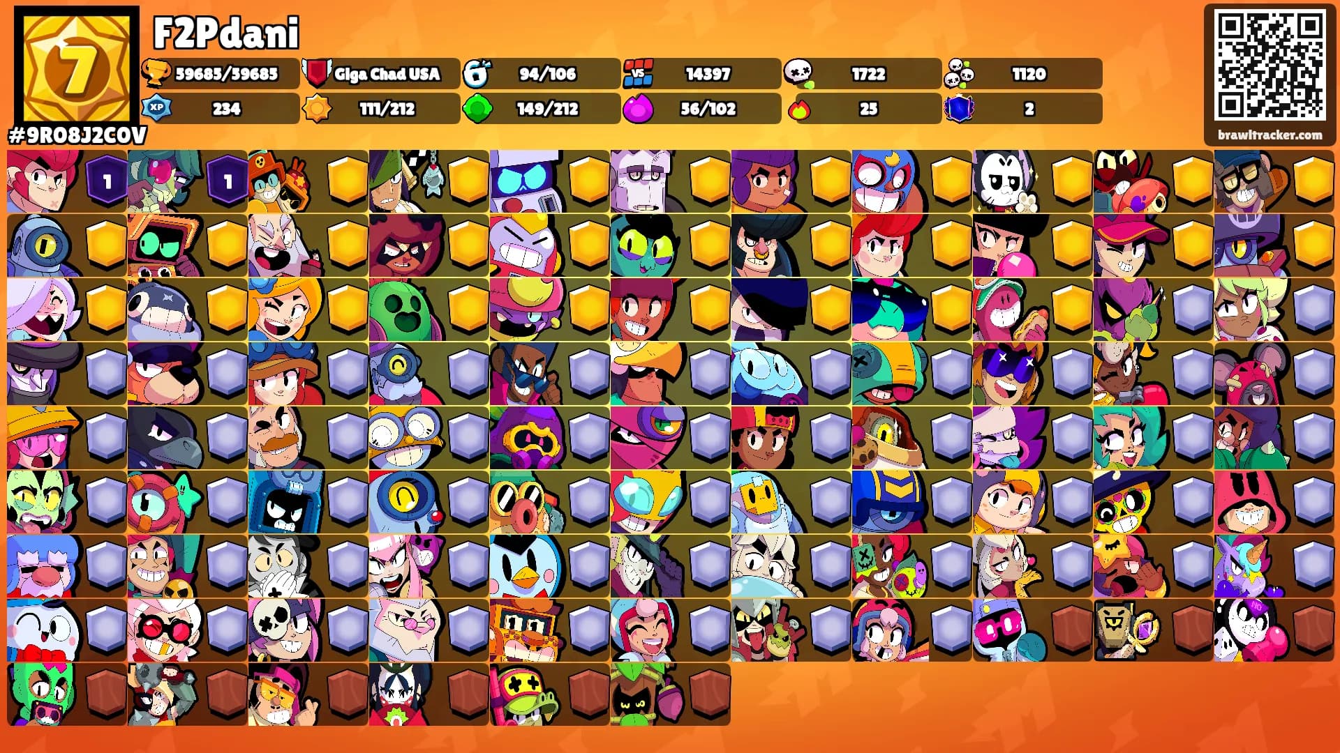 F2Pdani's Ranks