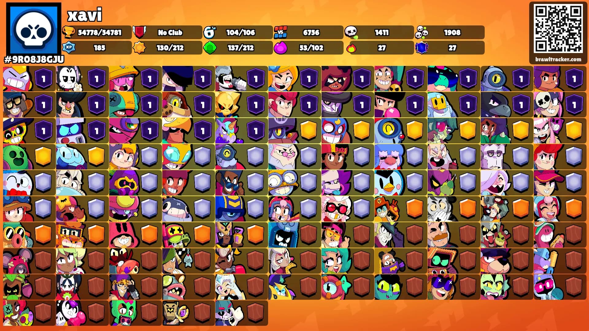 xavi's Ranks