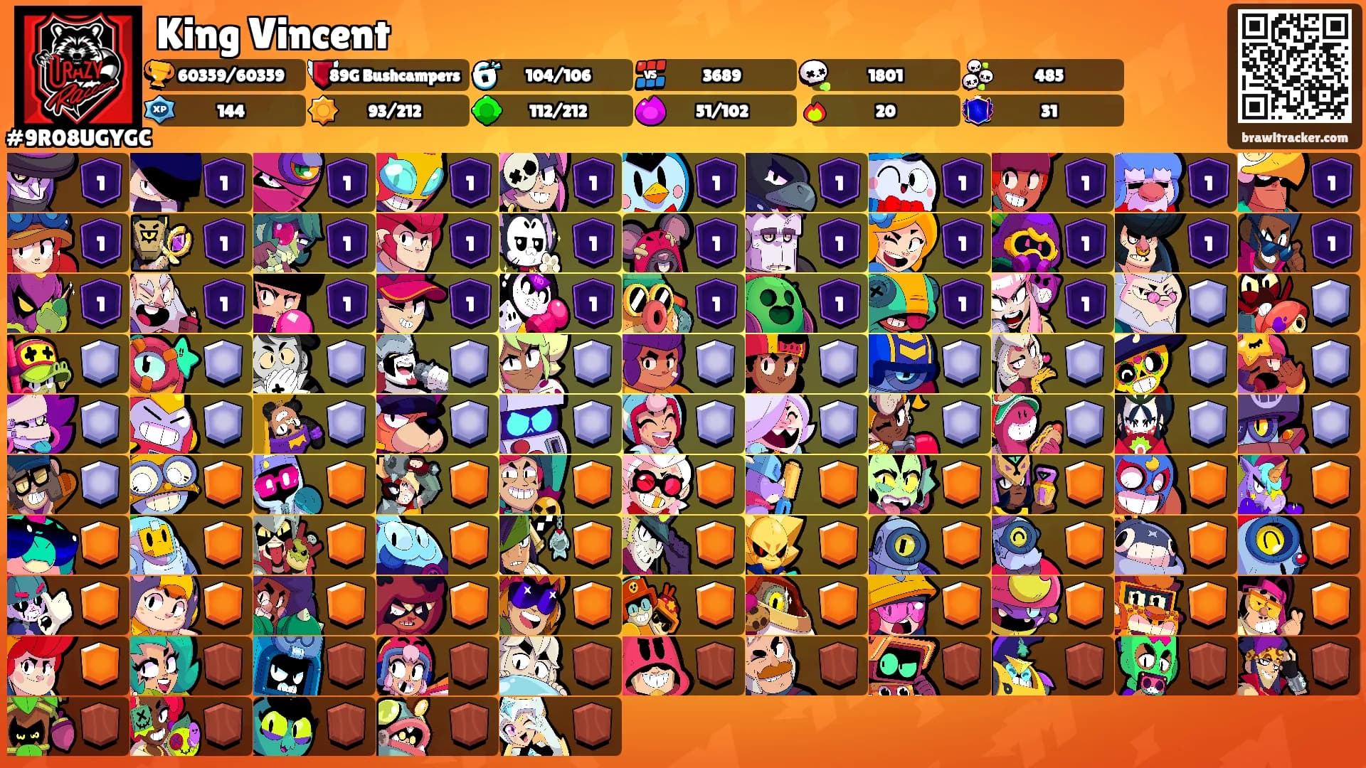 King Vincent's Ranks