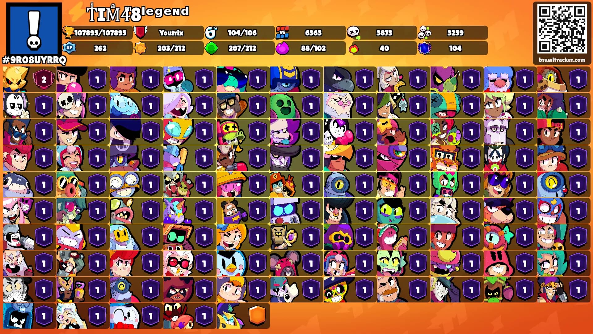 ⚡TͥIMͣ4ͫ8ˡᵉᵍᵉᶰᵈ's Ranks