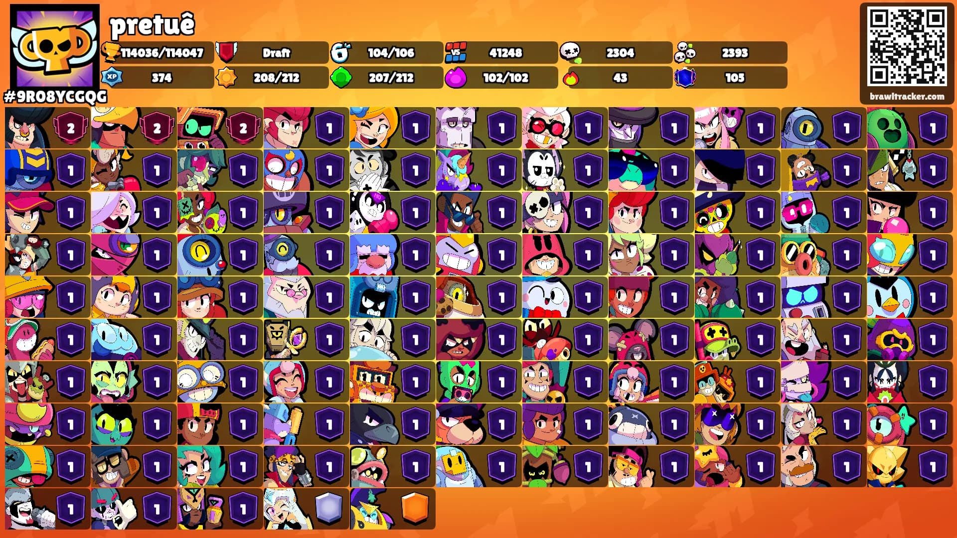 pretuê's Ranks