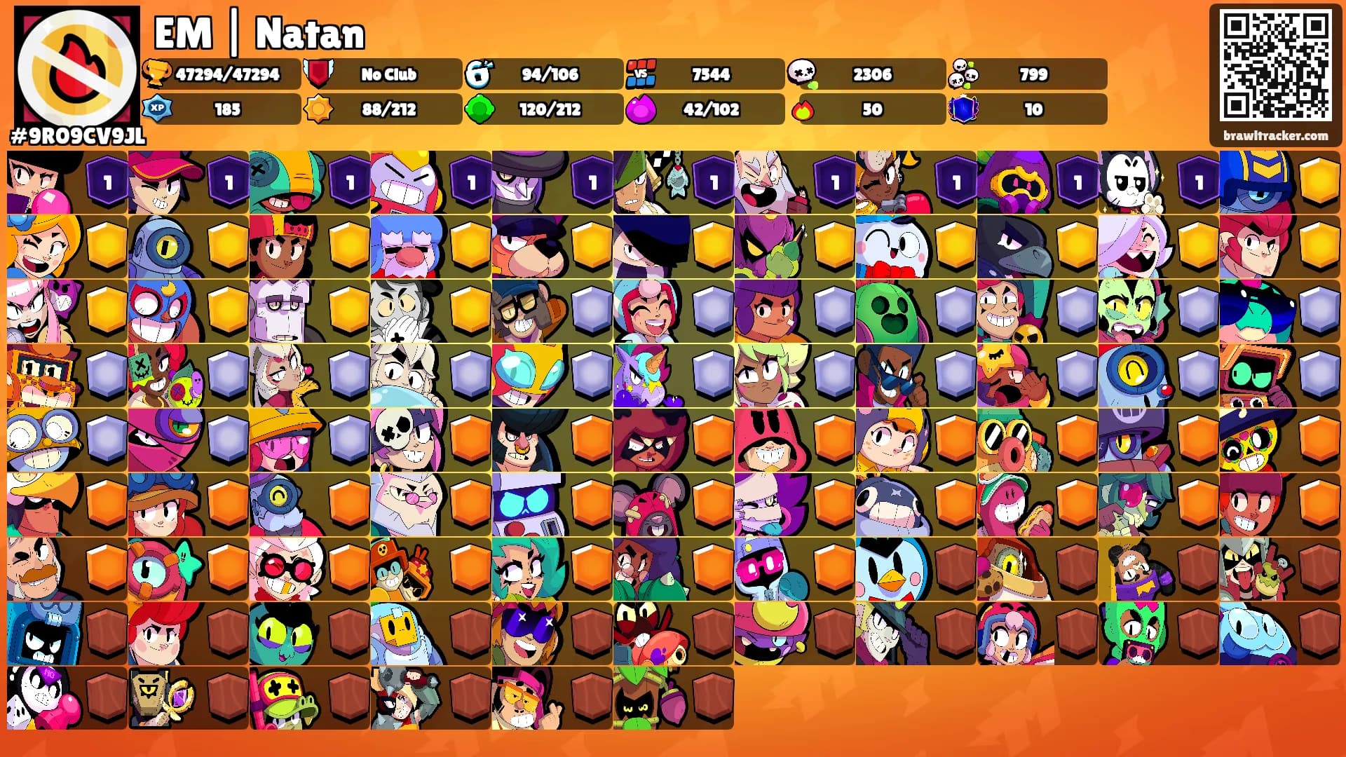 EM | Natan's Ranks
