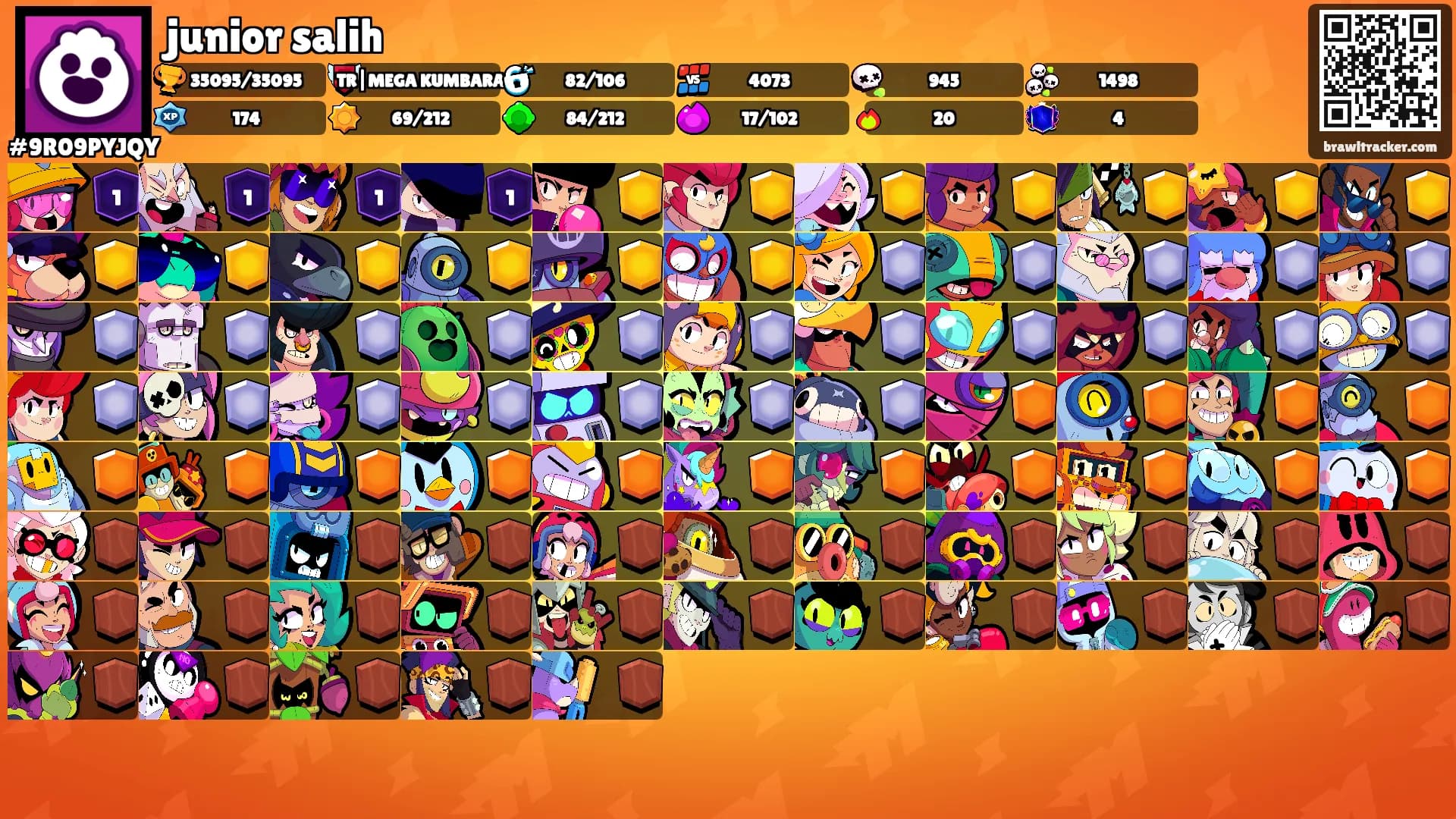 junior salih's Ranks