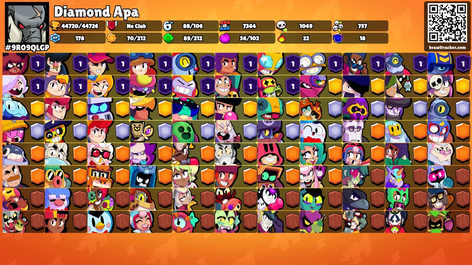 Diamond Apa's Ranks