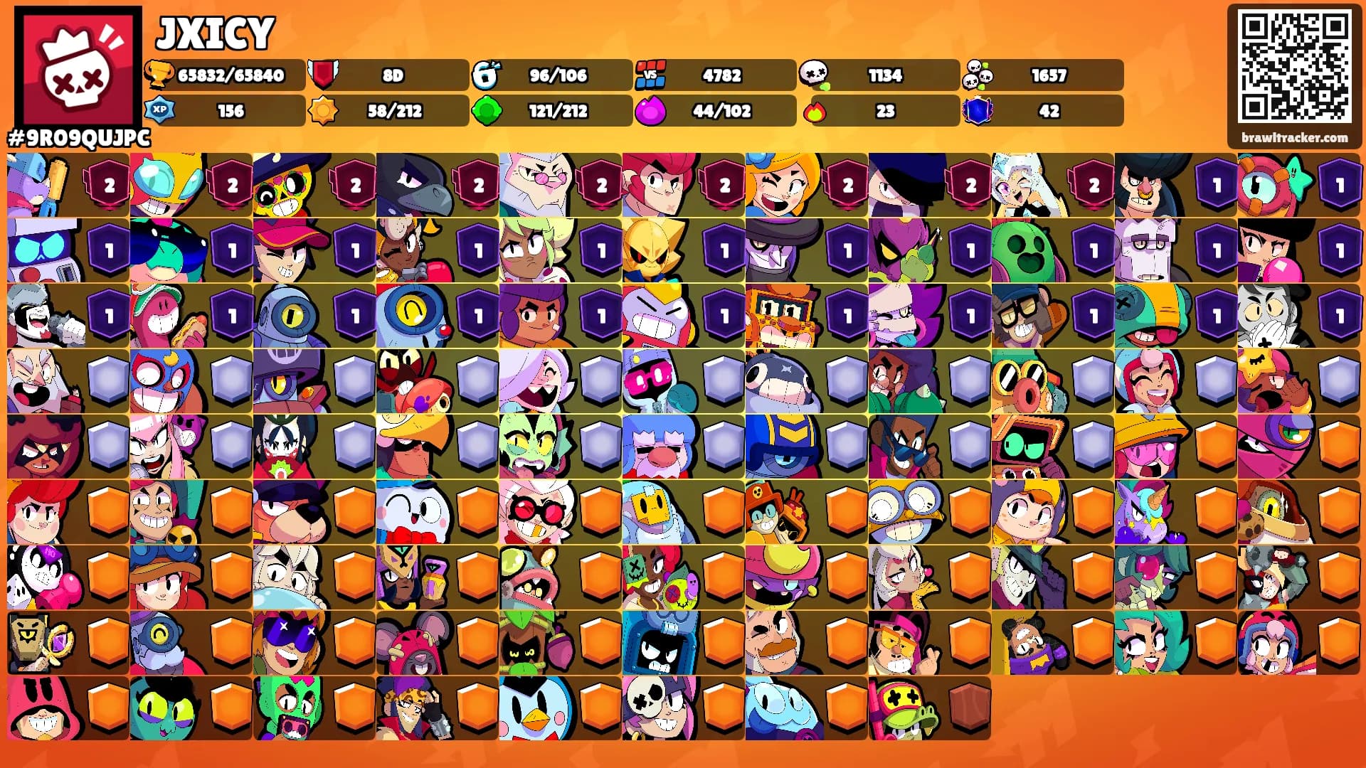 JXICY's Ranks