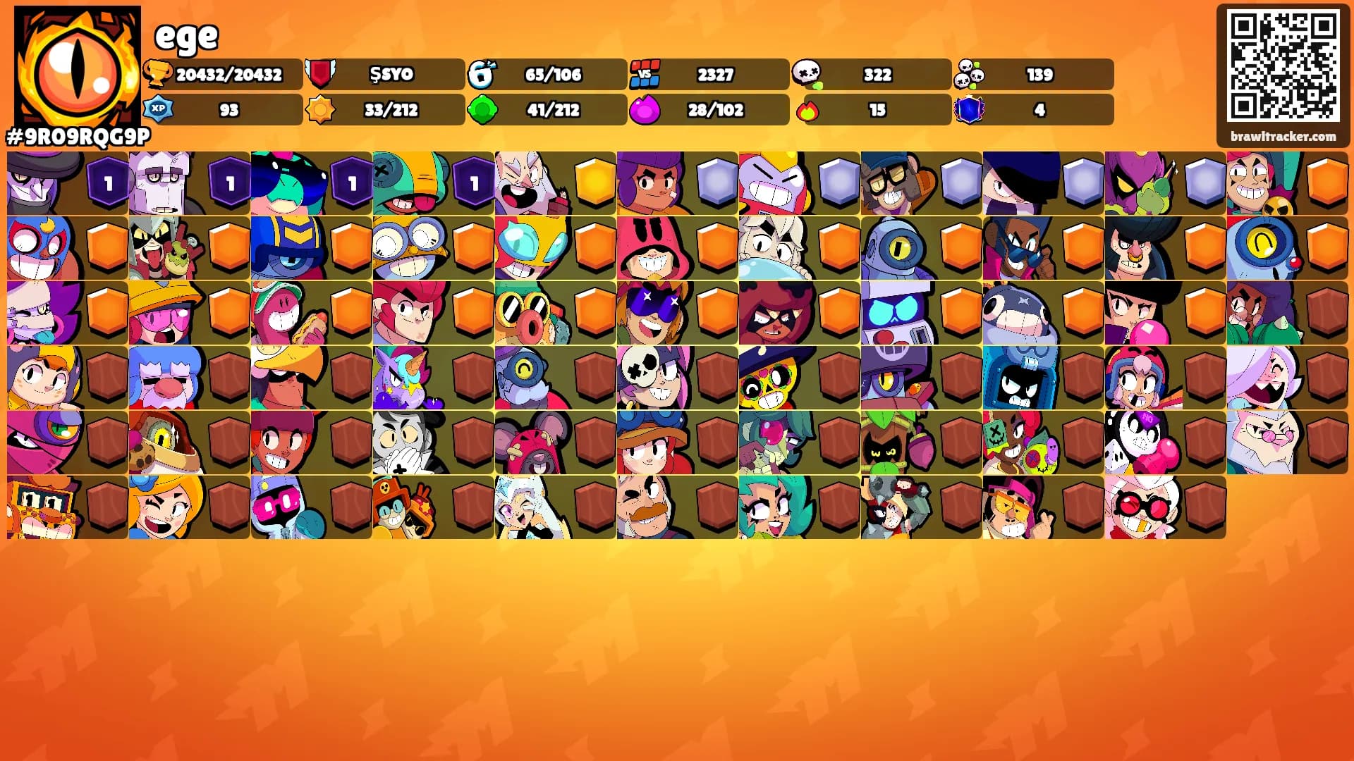 ege's Ranks
