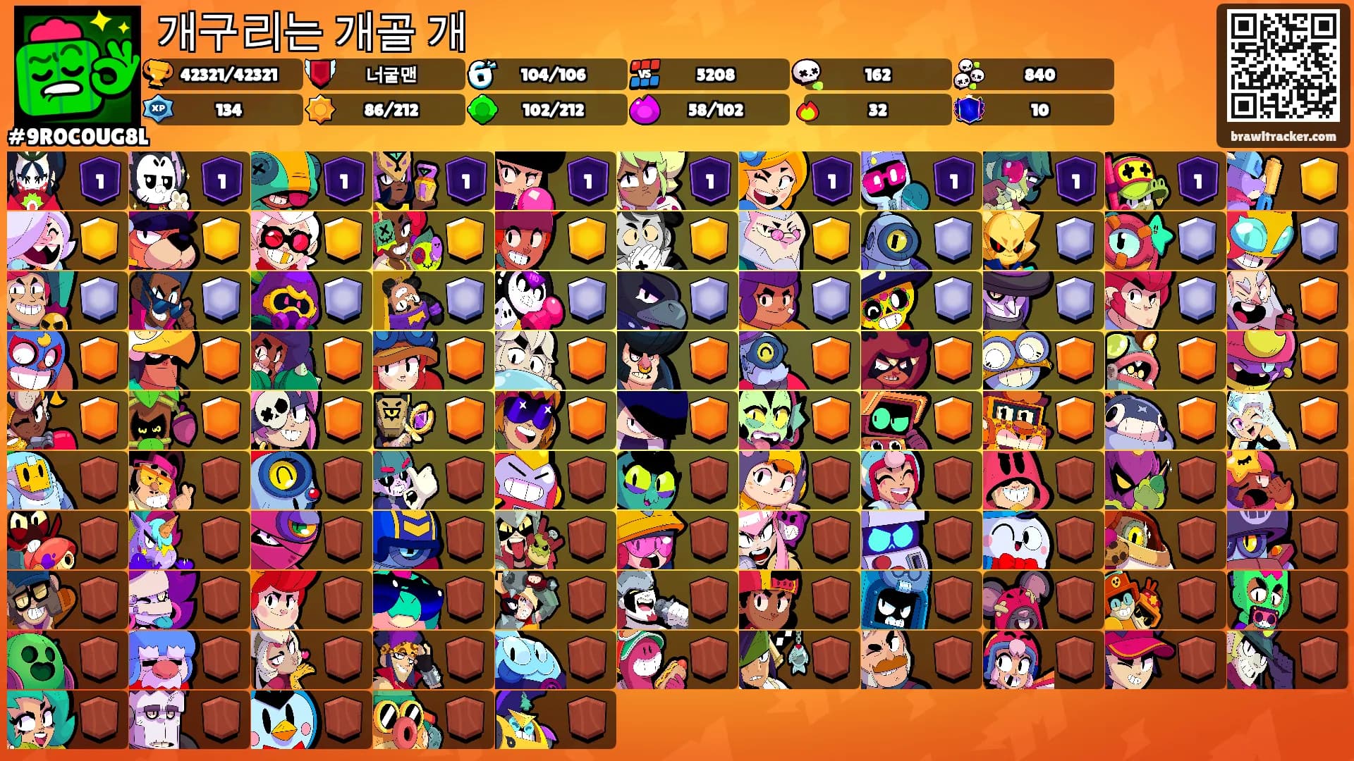 개구리는 개골 개's Ranks