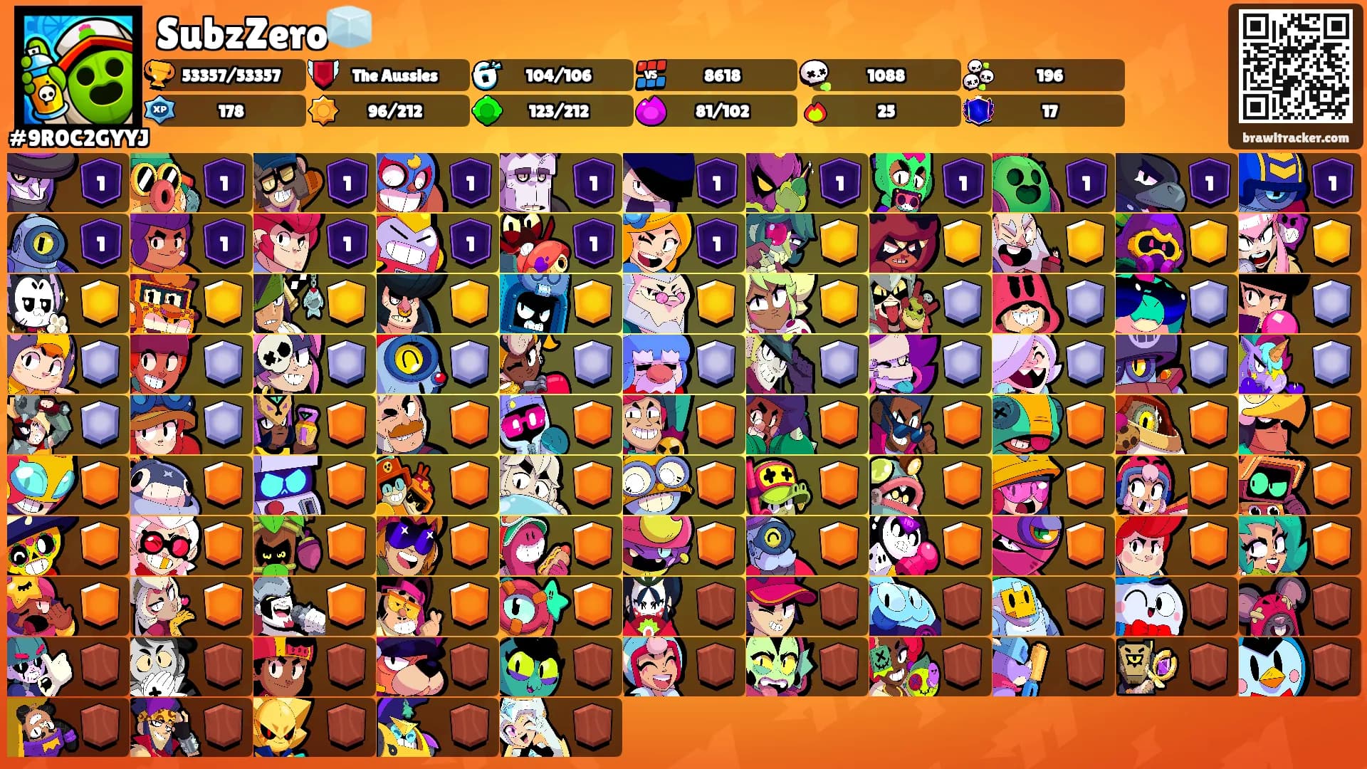 SubzZero🧊's Ranks