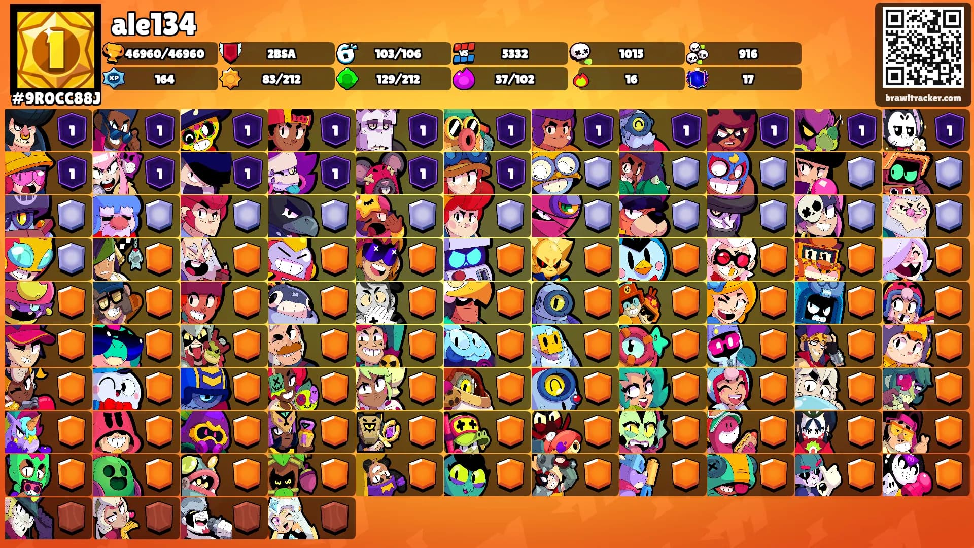 ale134's Ranks