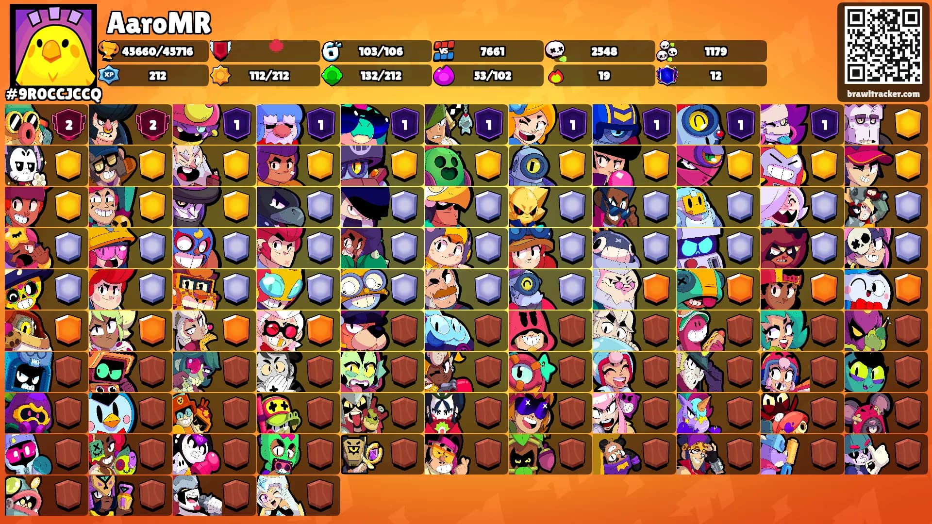 AaroMR's Ranks